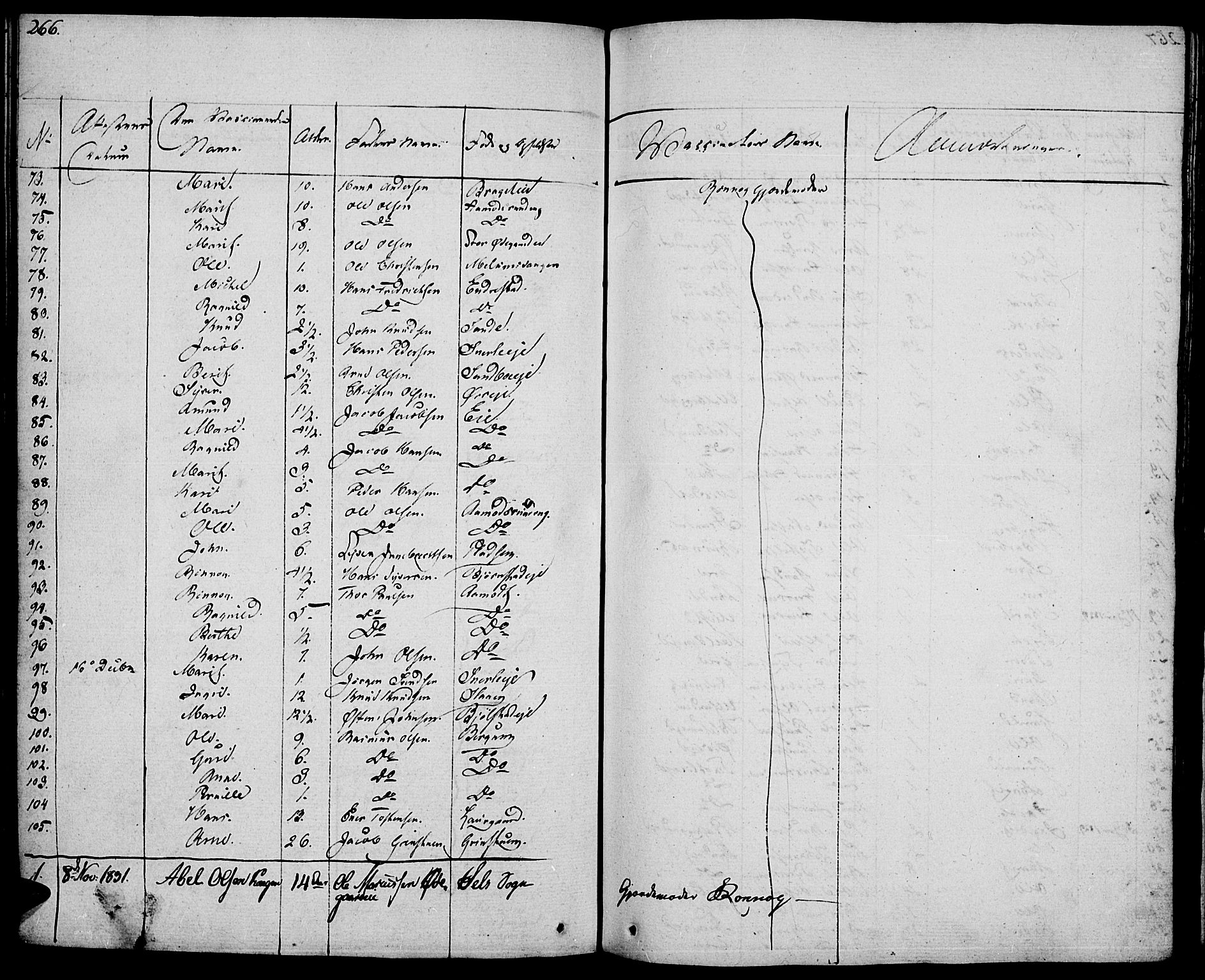 Vågå prestekontor, SAH/PREST-076/H/Ha/Haa/L0004: Parish register (official) no. 4 /1, 1827-1842, p. 266