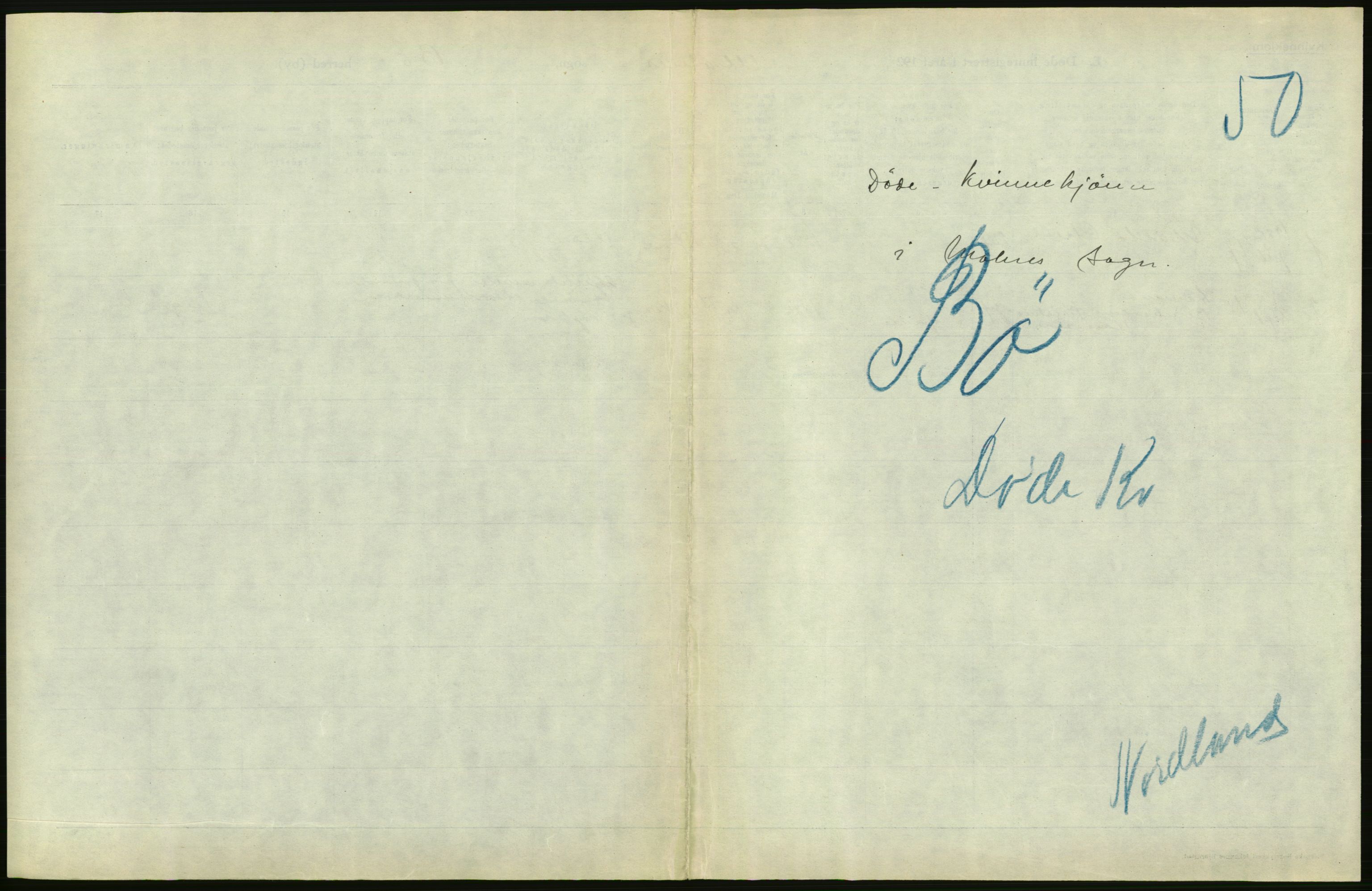 Statistisk sentralbyrå, Sosiodemografiske emner, Befolkning, AV/RA-S-2228/D/Df/Dfc/Dfcc/L0043: Nordland fylke: Døde. Bygder og byer., 1923, p. 209