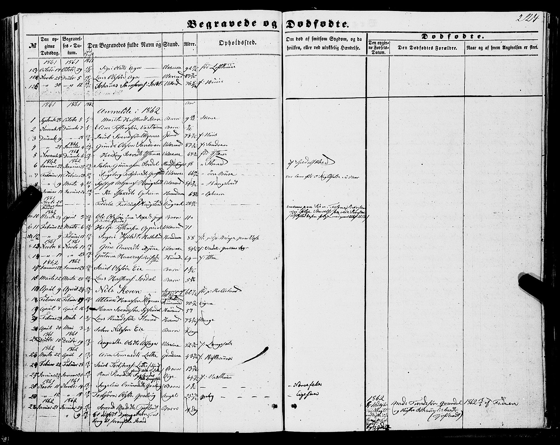 Ullensvang sokneprestembete, SAB/A-78701/H/Haa: Parish register (official) no. A 11, 1854-1866, p. 224