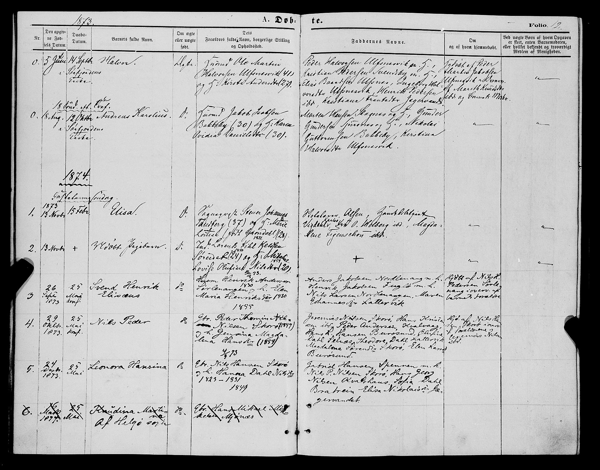 Karlsøy sokneprestembete, SATØ/S-1299/H/Ha/Haa/L0005kirke: Parish register (official) no. 5, 1872-1878, p. 12