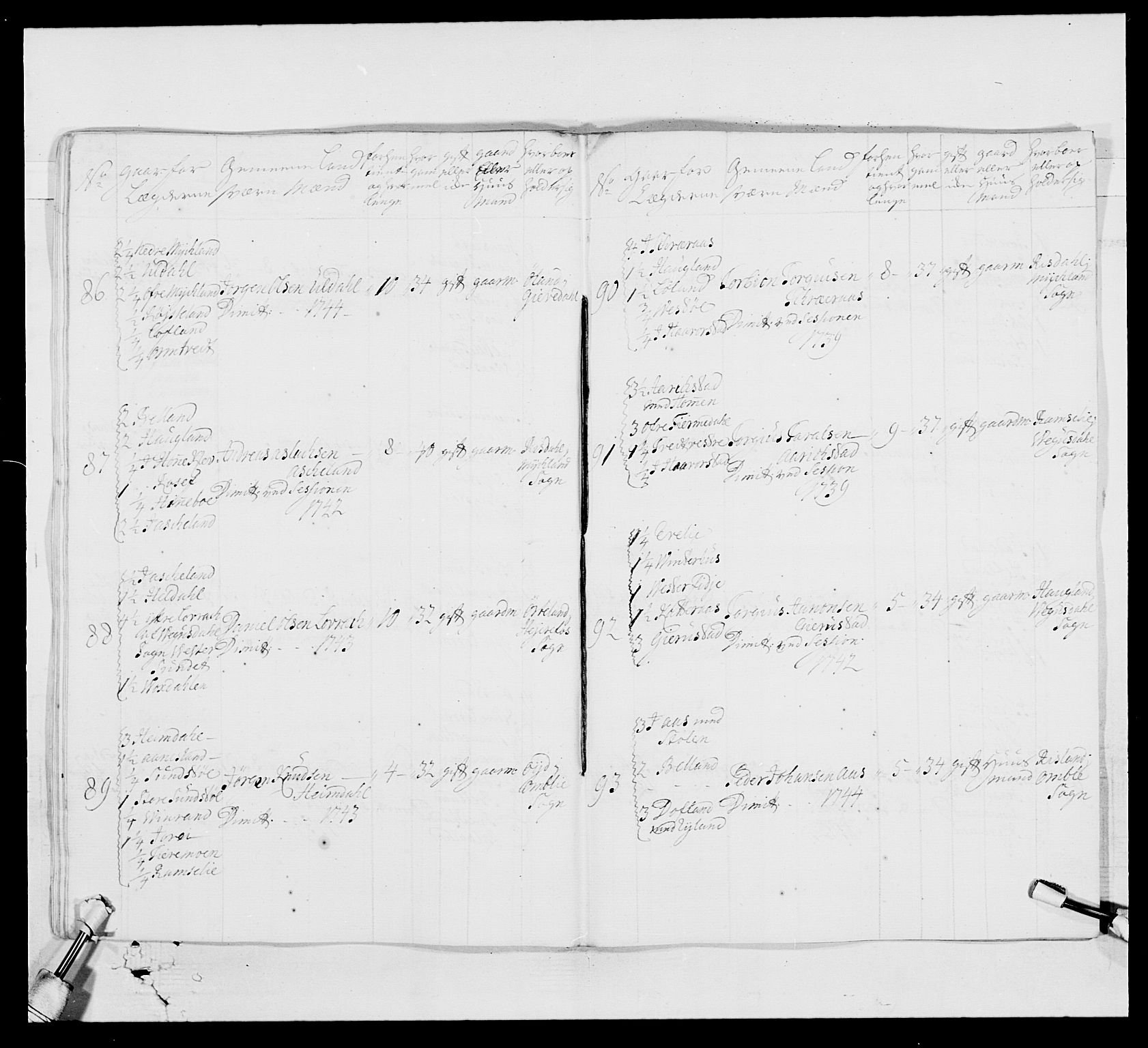 Kommanderende general (KG I) med Det norske krigsdirektorium, AV/RA-EA-5419/E/Ea/L0522: 1. Vesterlenske regiment, 1718-1748, p. 409