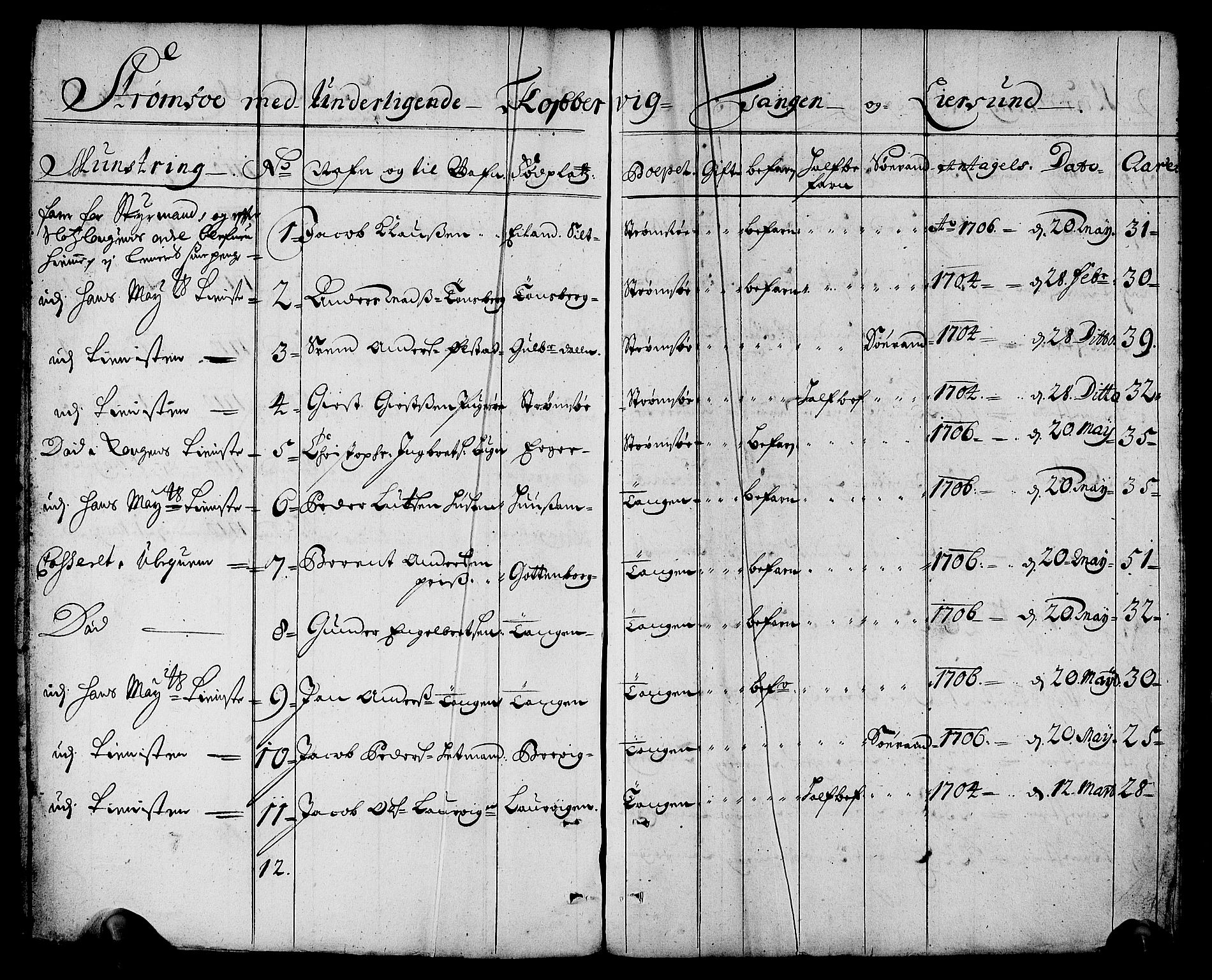 Drammen innrulleringsdistrikt, AV/SAKO-A-781/F/Fa/L0001: Rulle over innrullerte matroser i Bragernes distrikt, 1711, p. 14