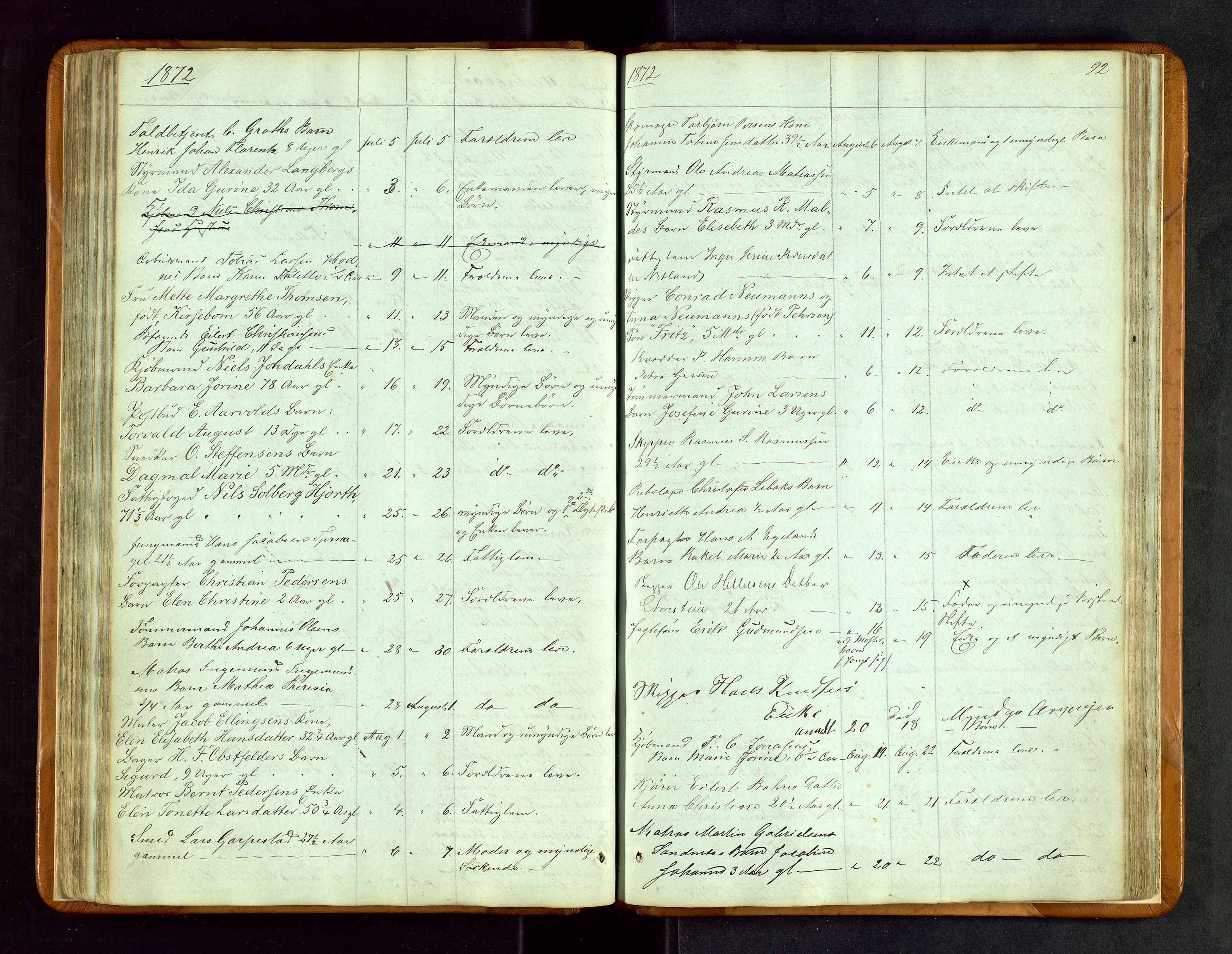 Stavanger byfogd, SAST/A-101408/001/5/52/52B/L0002: Liste over anmeldte dødsfall, 1863-1877, p. 92