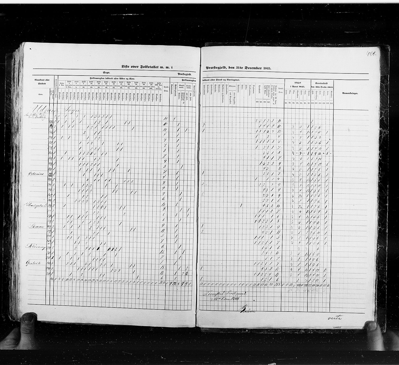 RA, Census 1845, vol. 6: Lister og Mandal amt og Stavanger amt, 1845, p. 422