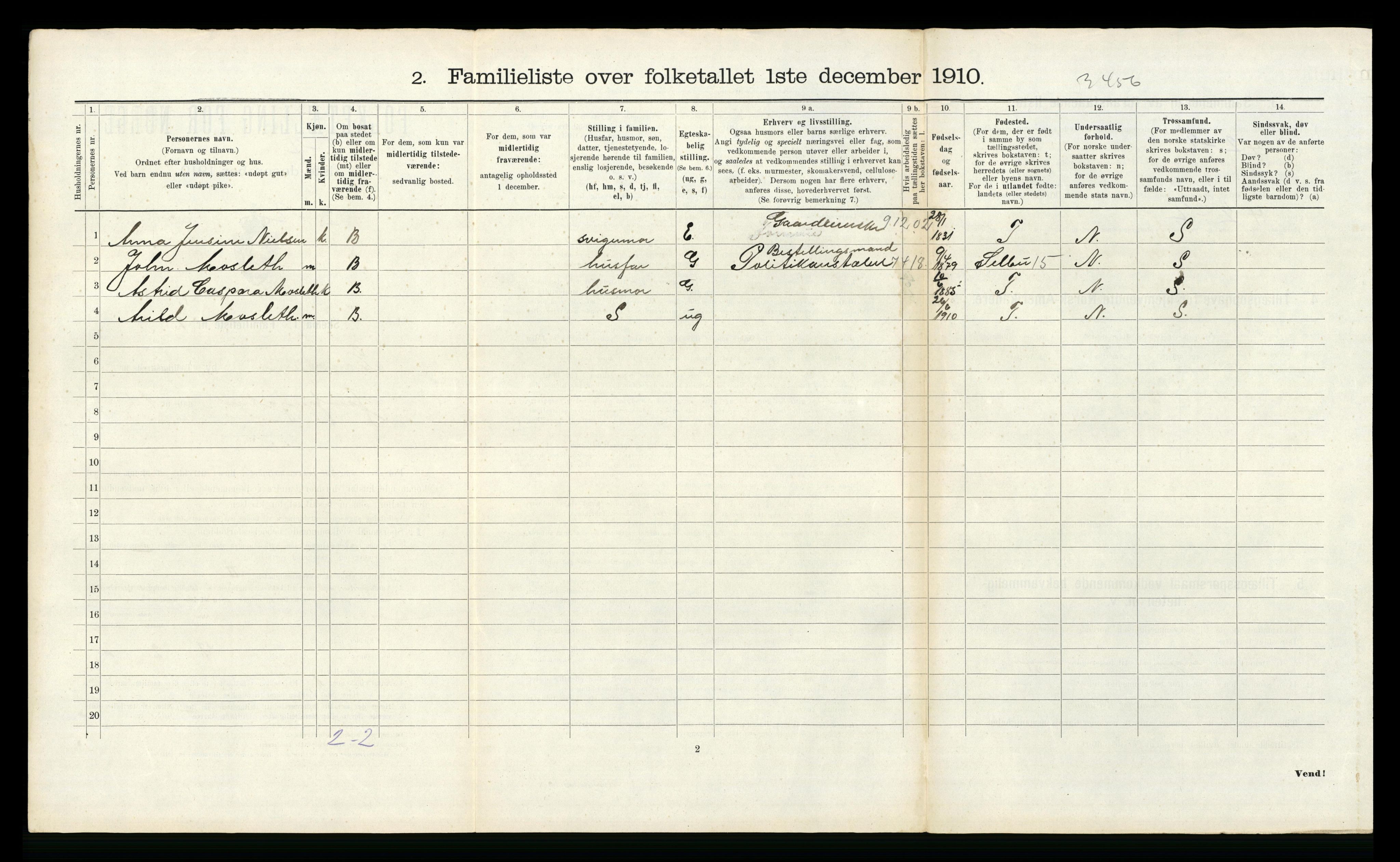 RA, 1910 census for Trondheim, 1910, p. 4744