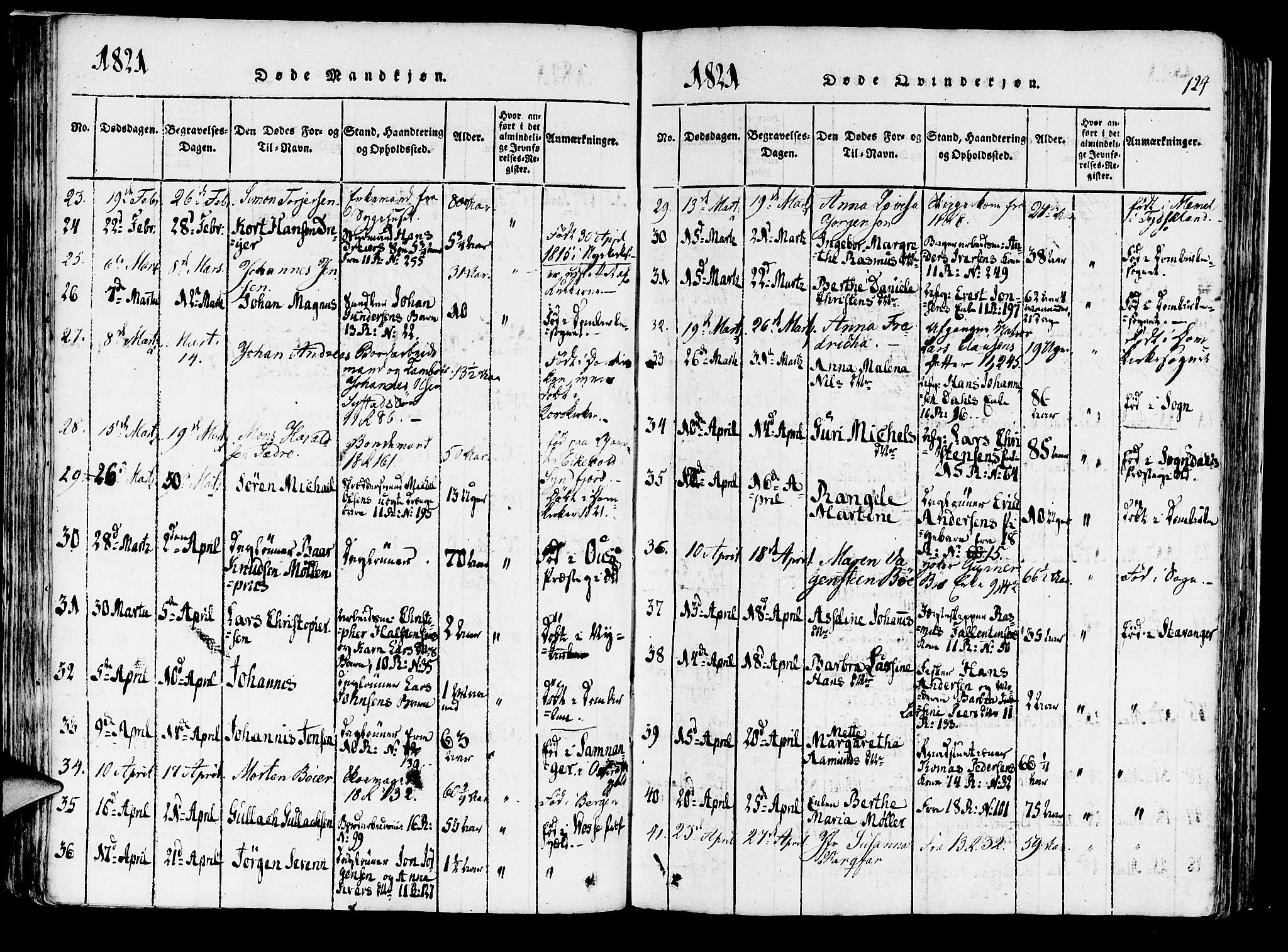 Domkirken sokneprestembete, AV/SAB-A-74801/H/Haa/L0010: Parish register (official) no. A 10, 1816-1821, p. 124