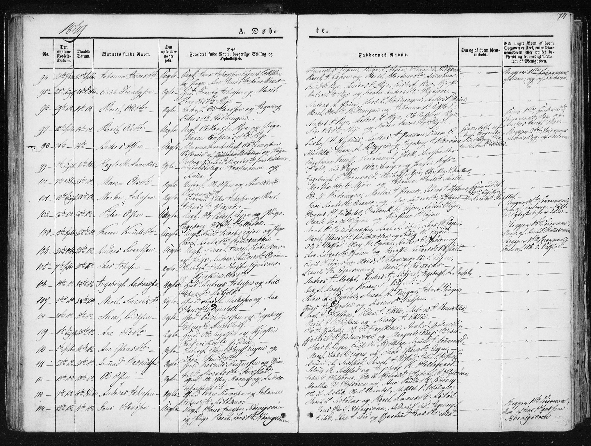 Ministerialprotokoller, klokkerbøker og fødselsregistre - Sør-Trøndelag, SAT/A-1456/668/L0805: Parish register (official) no. 668A05, 1840-1853, p. 74
