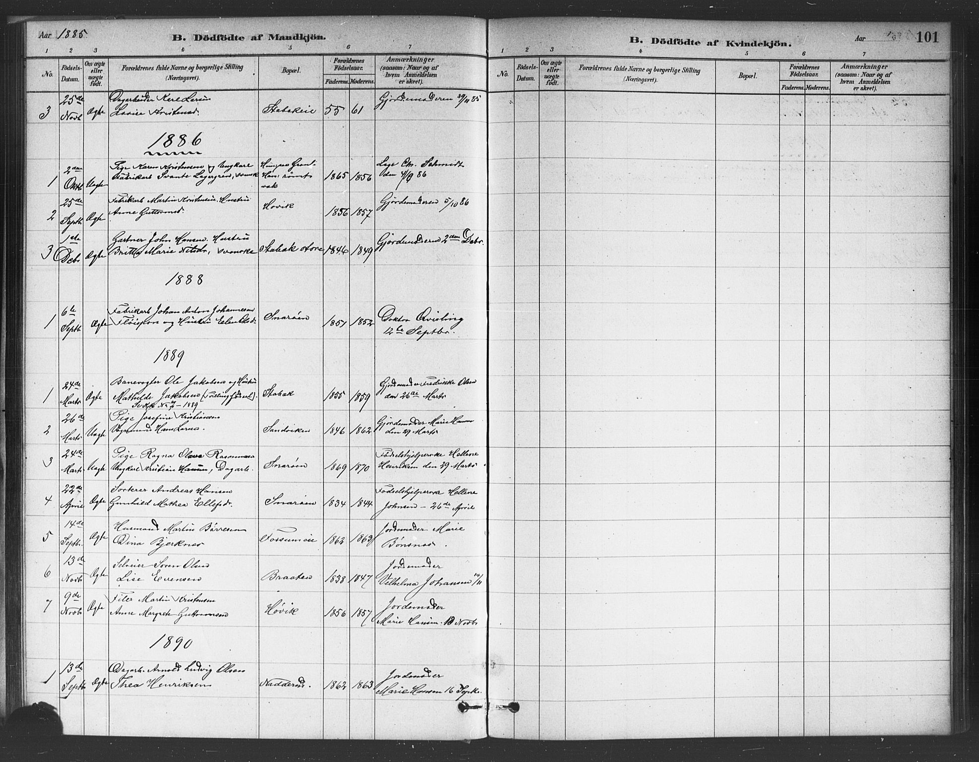 Asker prestekontor Kirkebøker, AV/SAO-A-10256a/F/Fc/L0001: Parish register (official) no. III 1, 1879-1892, p. 101