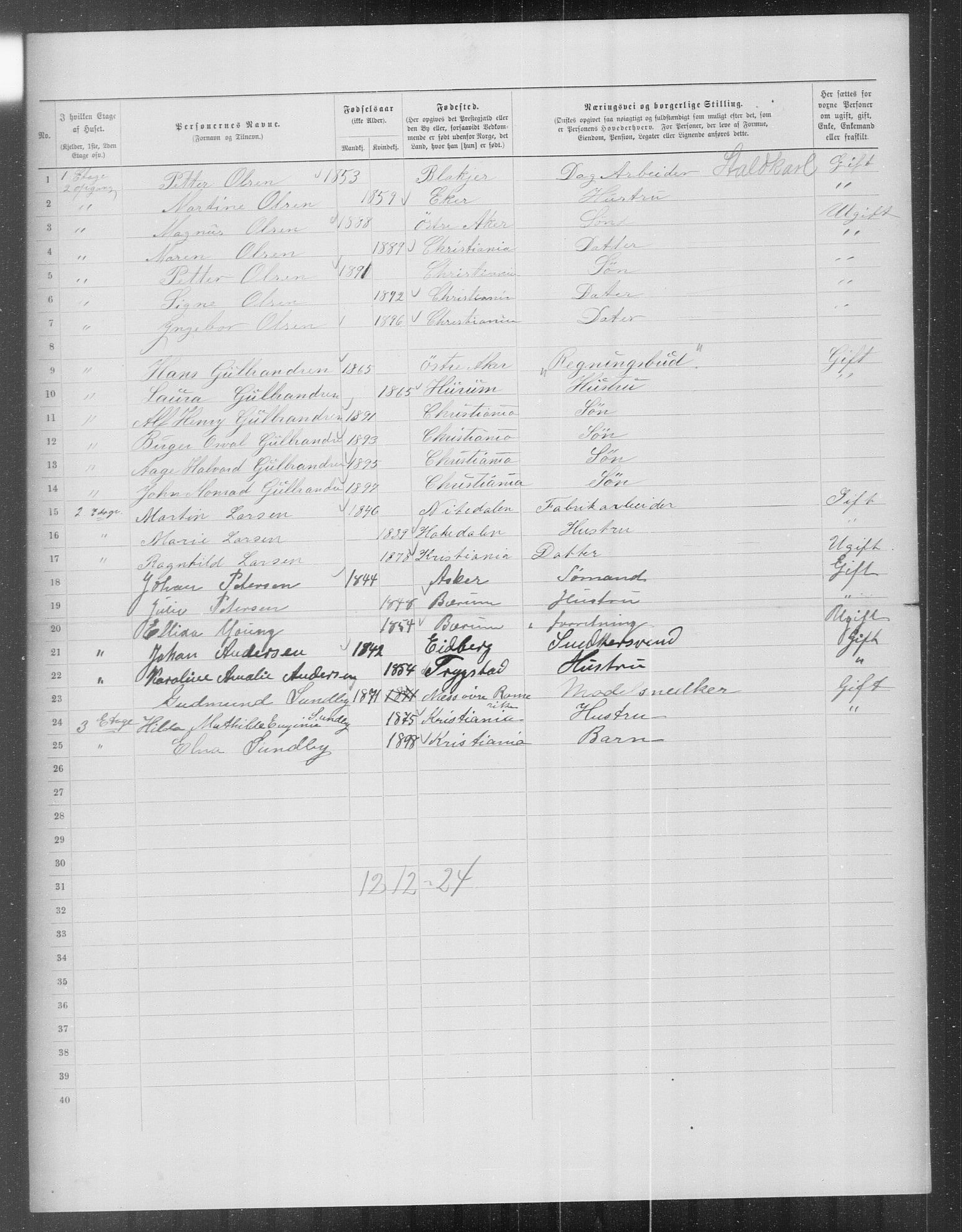 OBA, Municipal Census 1899 for Kristiania, 1899, p. 14198