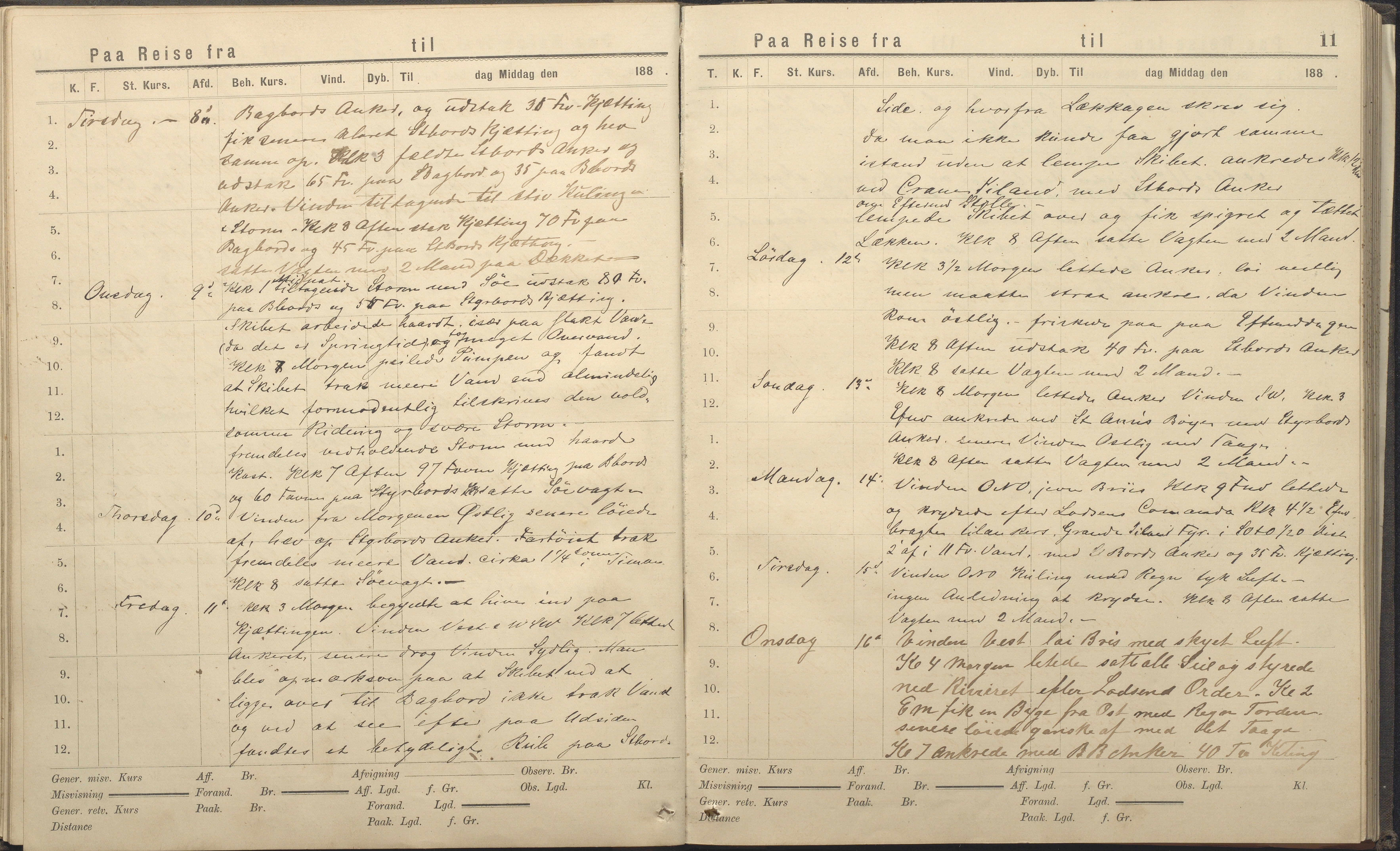 Fartøysarkivet, AAKS/PA-1934/F/L0339: Svadilfare (bark), 1858-1887, p. 11