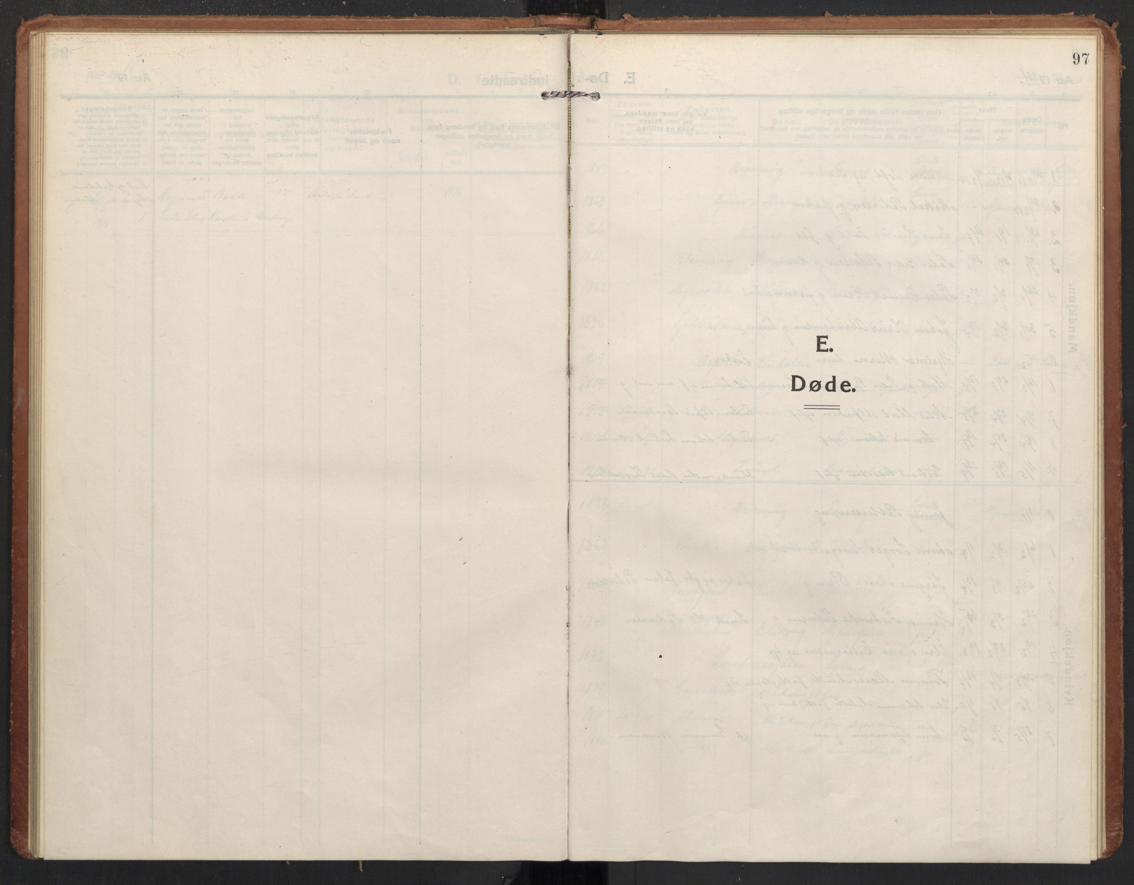 Ministerialprotokoller, klokkerbøker og fødselsregistre - Nordland, SAT/A-1459/830/L0456: Parish register (official) no. 830A20, 1914-1937, p. 97