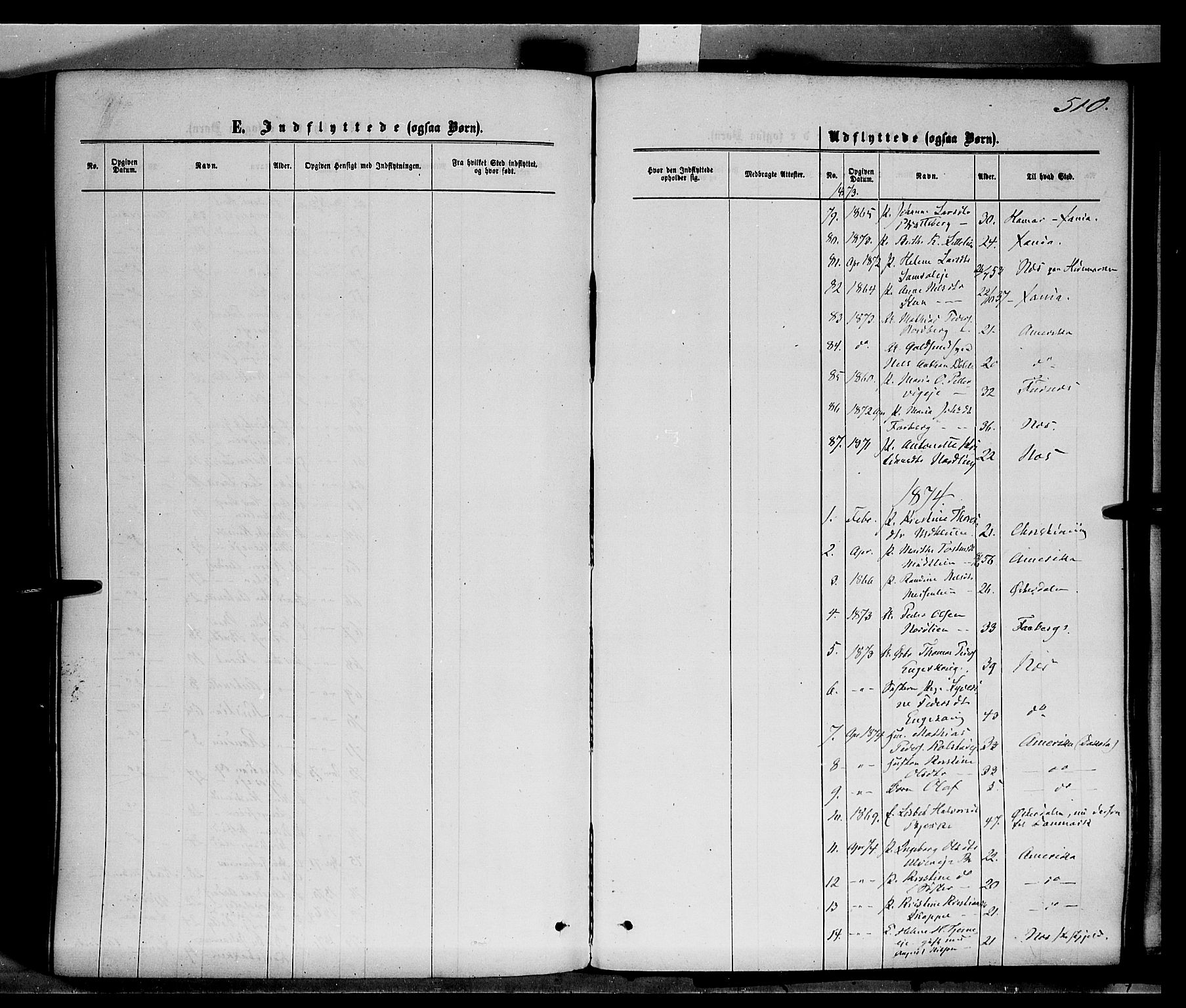 Ringsaker prestekontor, SAH/PREST-014/K/Ka/L0011: Parish register (official) no. 11, 1870-1878, p. 510