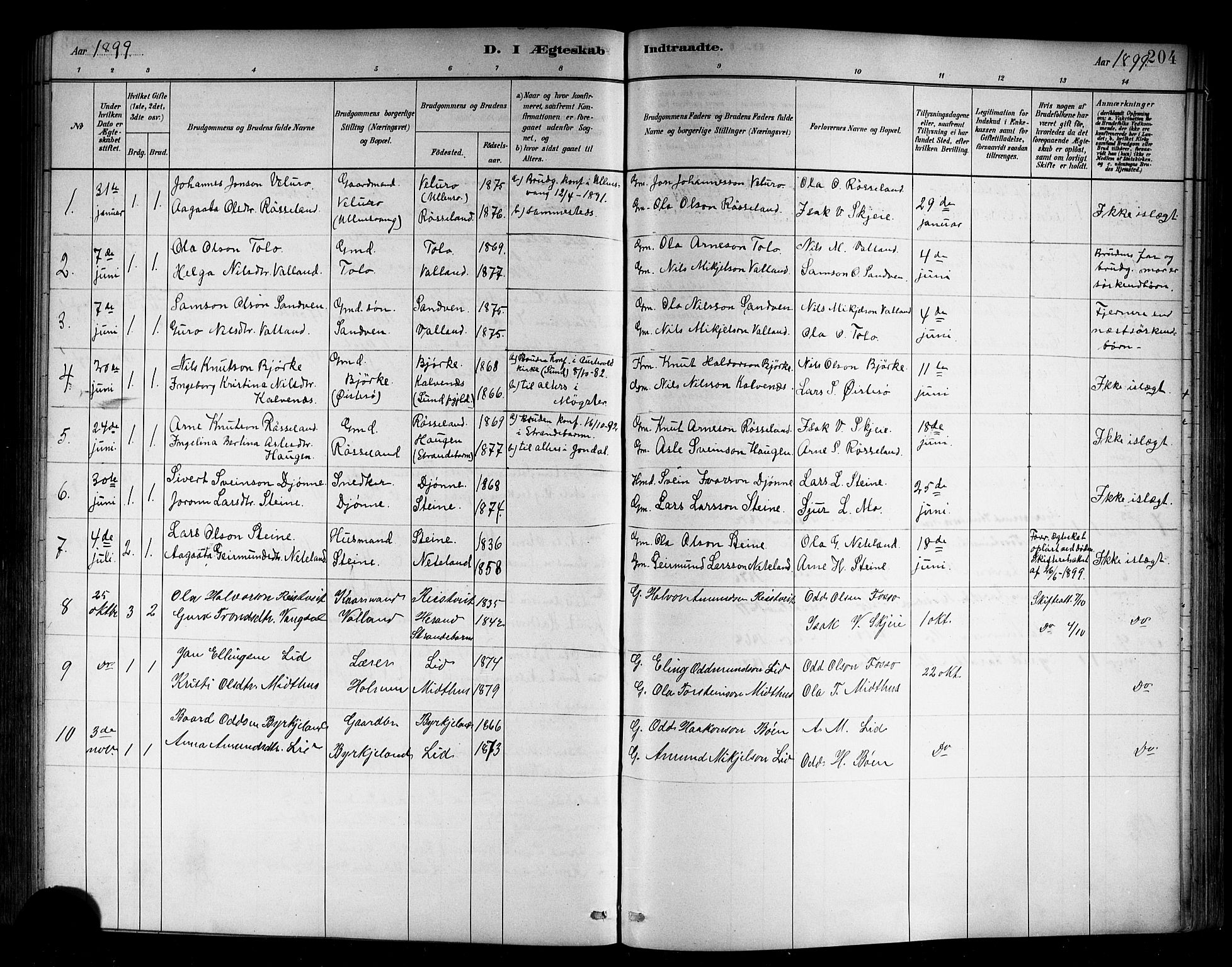Kvam sokneprestembete, AV/SAB-A-76201/H/Hab: Parish register (copy) no. B 3, 1884-1916, p. 204