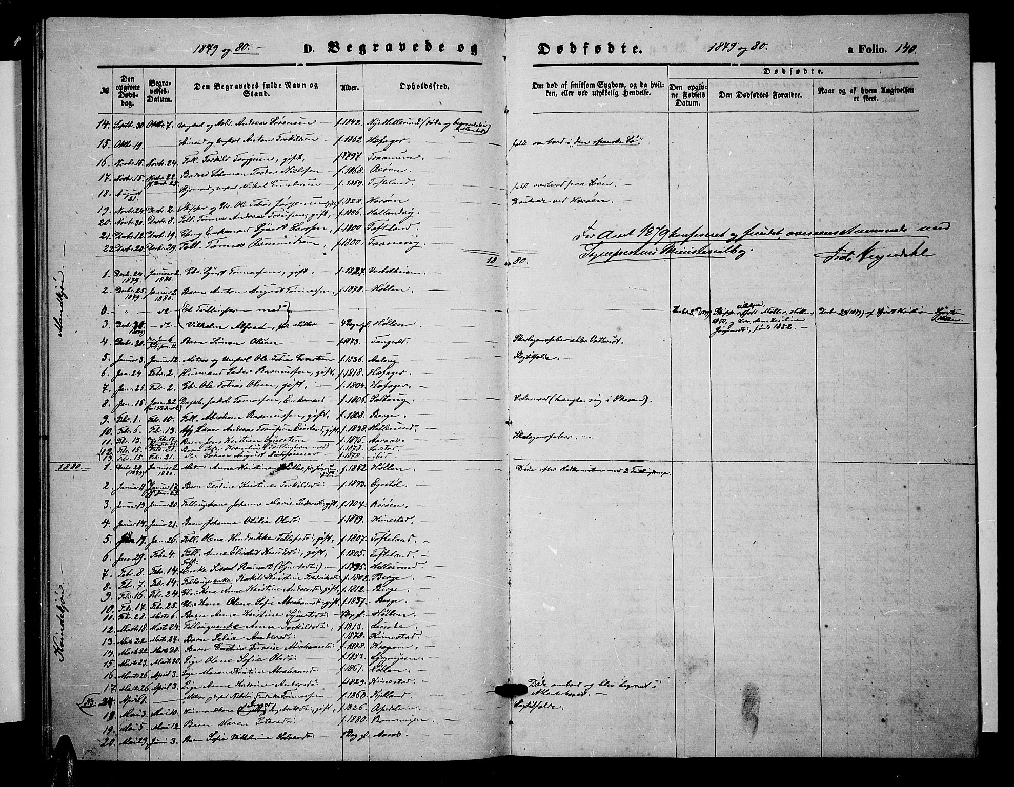 Søgne sokneprestkontor, SAK/1111-0037/F/Fb/Fbb/L0004: Parish register (copy) no. B 4, 1864-1883, p. 140
