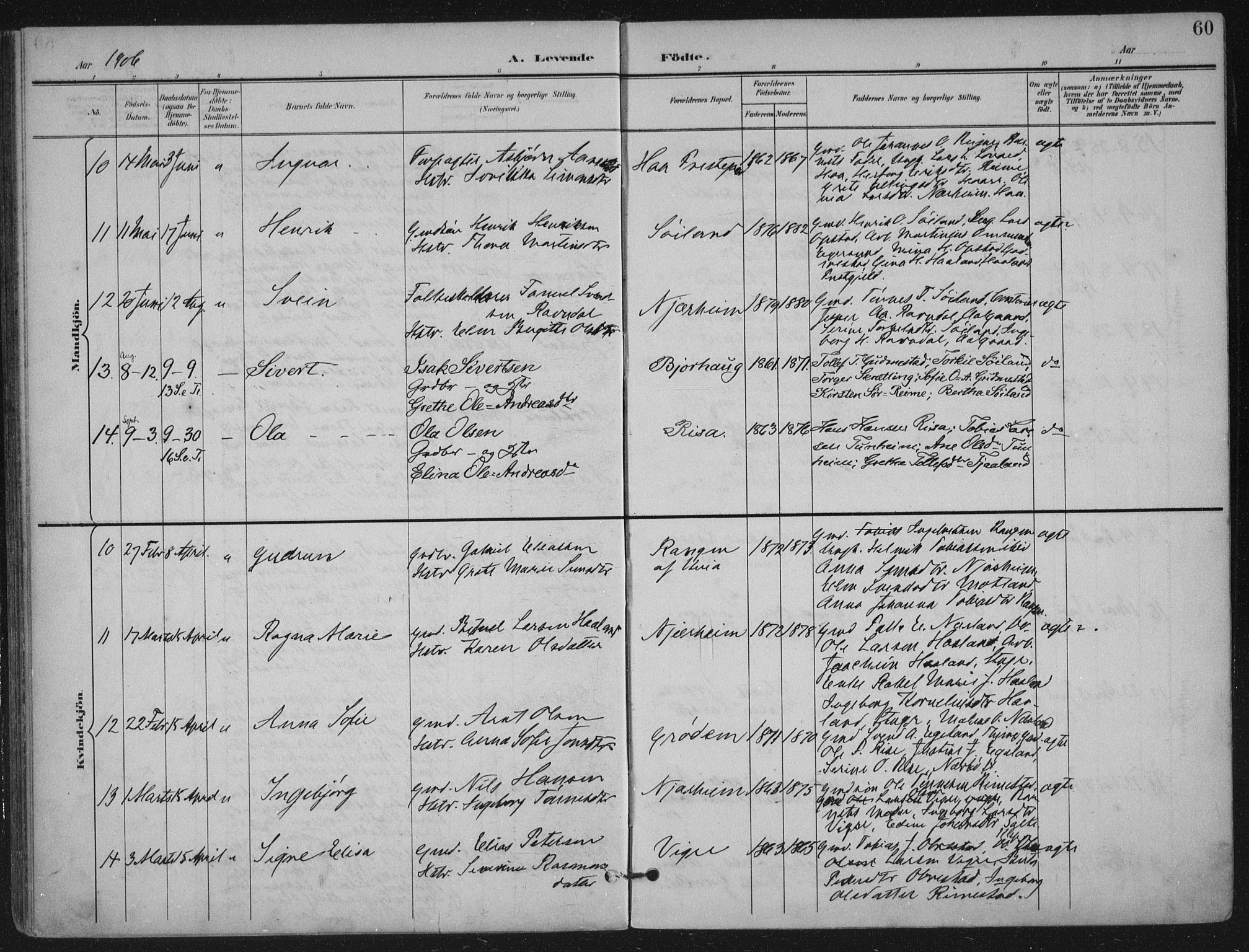 Hå sokneprestkontor, SAST/A-101801/002/B/L0001: Parish register (official) no. A 11, 1897-1924, p. 60