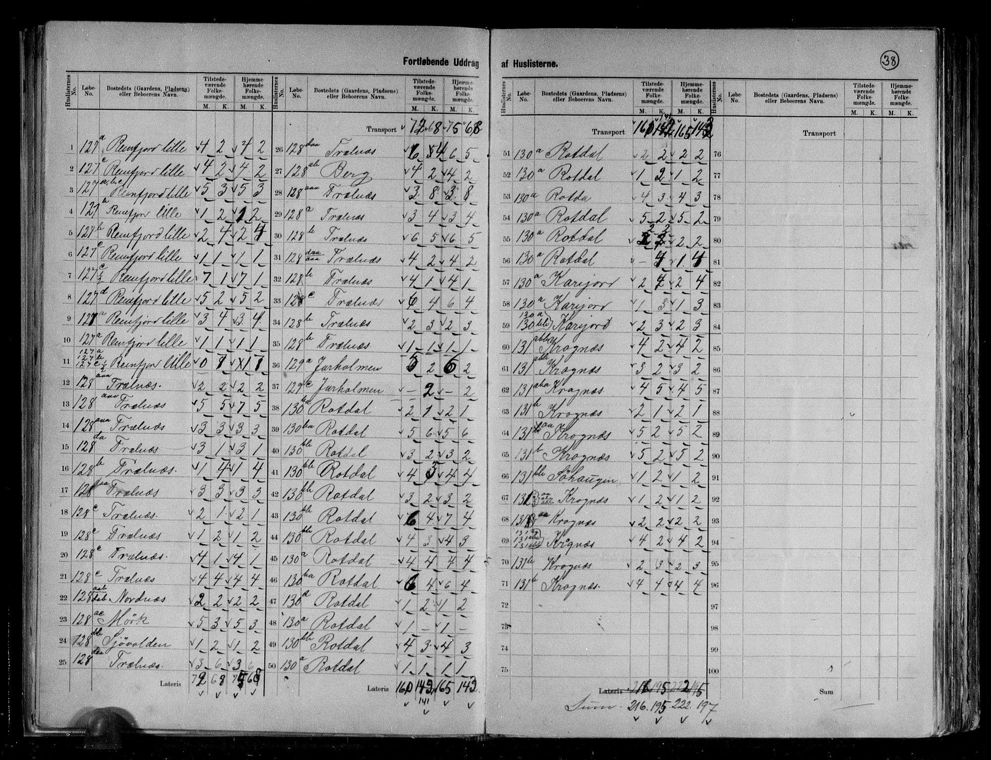 RA, 1891 census for 1814 Brønnøy, 1891, p. 16
