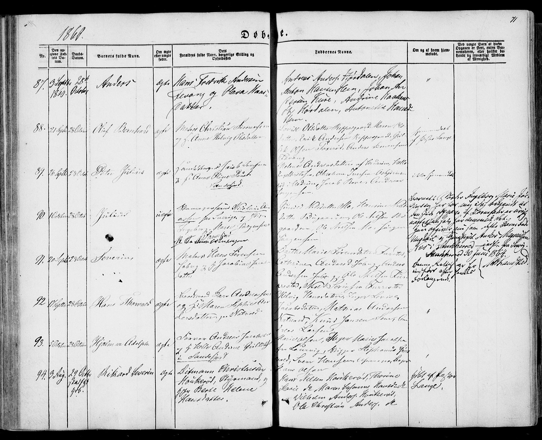 Sandar kirkebøker, SAKO/A-243/F/Fa/L0007: Parish register (official) no. 7, 1855-1861, p. 71