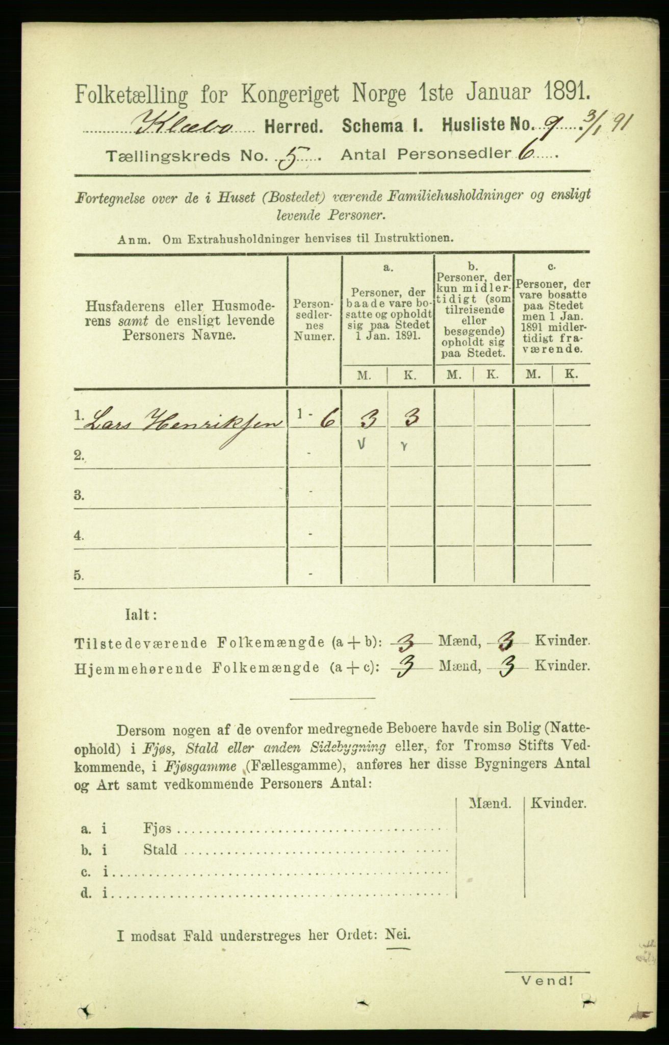 RA, 1891 census for 1662 Klæbu, 1891, p. 1019