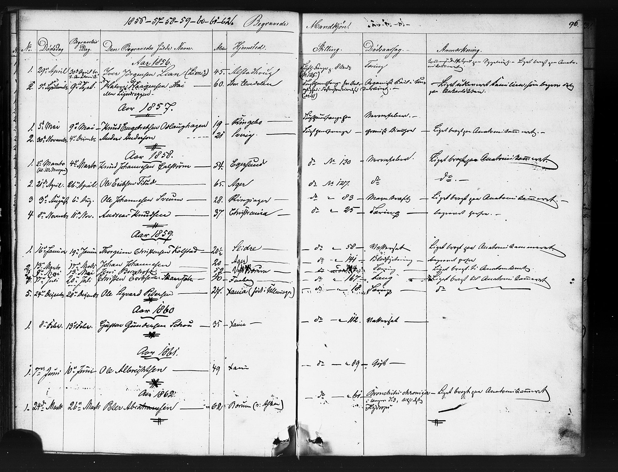 Kristiania tukthusprest Kirkebøker, AV/SAO-A-10881/F/Fa/L0003: Parish register (official) no. 3, 1831-1865, p. 96