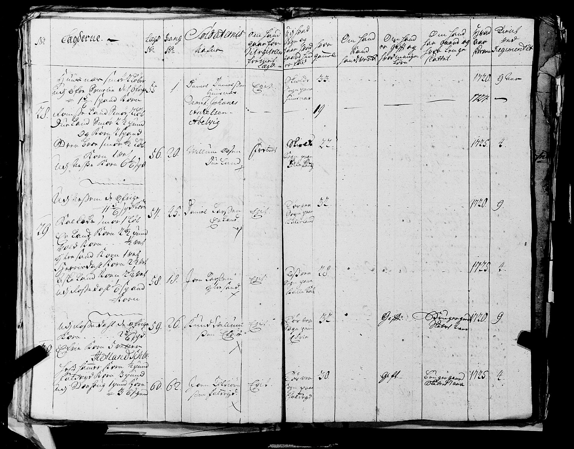 Fylkesmannen i Rogaland, AV/SAST-A-101928/99/3/325/325CA, 1655-1832, p. 2647