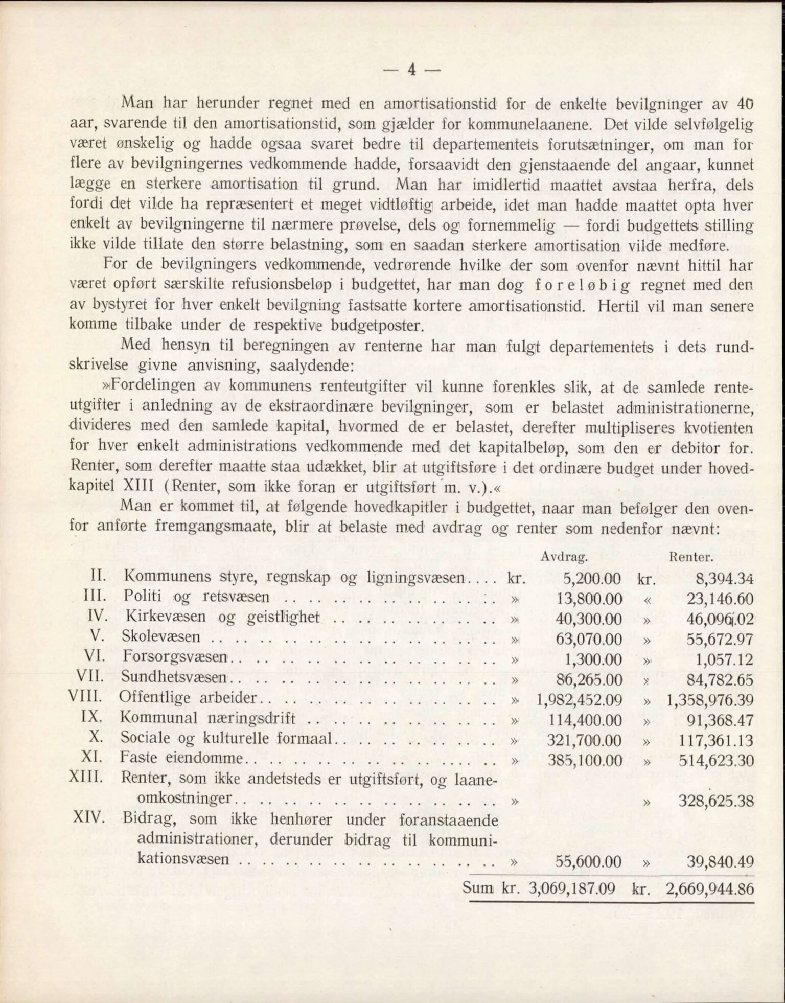 Bergen kommune. Formannskapet, BBA/A-0003/Ad/L0111: Bergens Kommuneforhandlinger, bind II, 1925