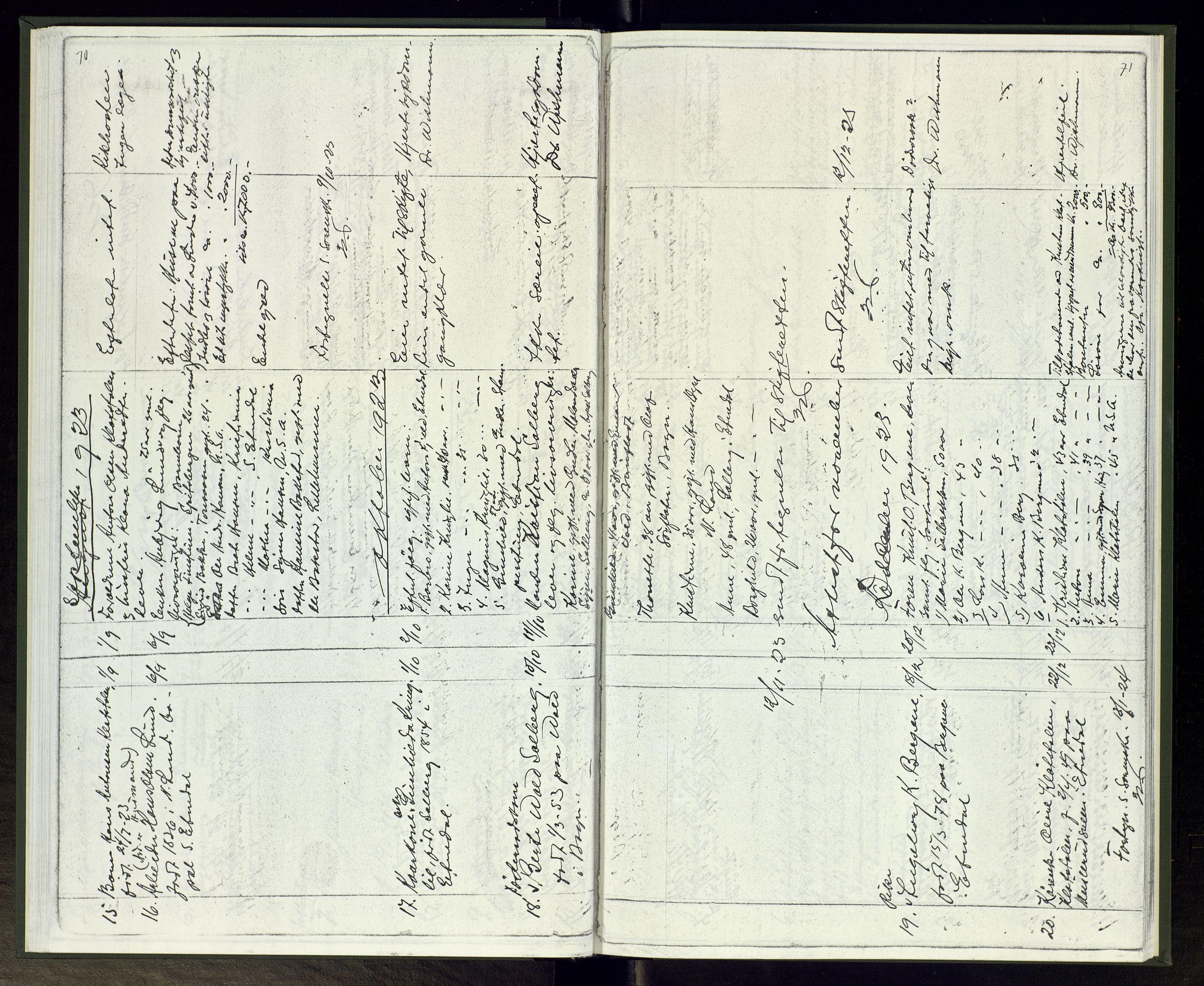 Etnedal lensmannskontor, AV/SAH-LOE-016/H/Ha/L0002: Dødsfallsprotokoll, 1901-1938, p. 70-71