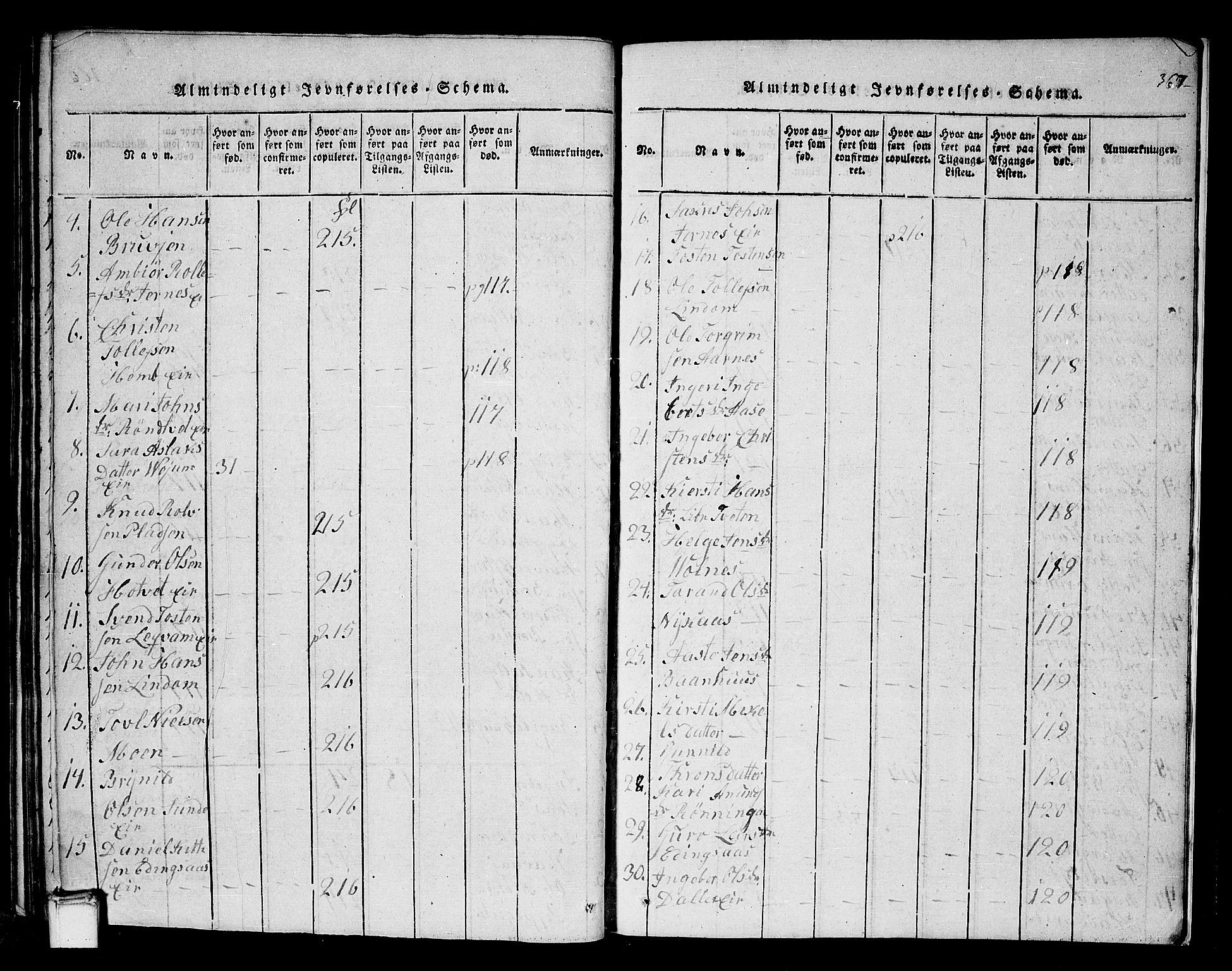 Sauherad kirkebøker, AV/SAKO-A-298/F/Fa/L0005: Parish register (official) no. I 5, 1815-1829, p. 367