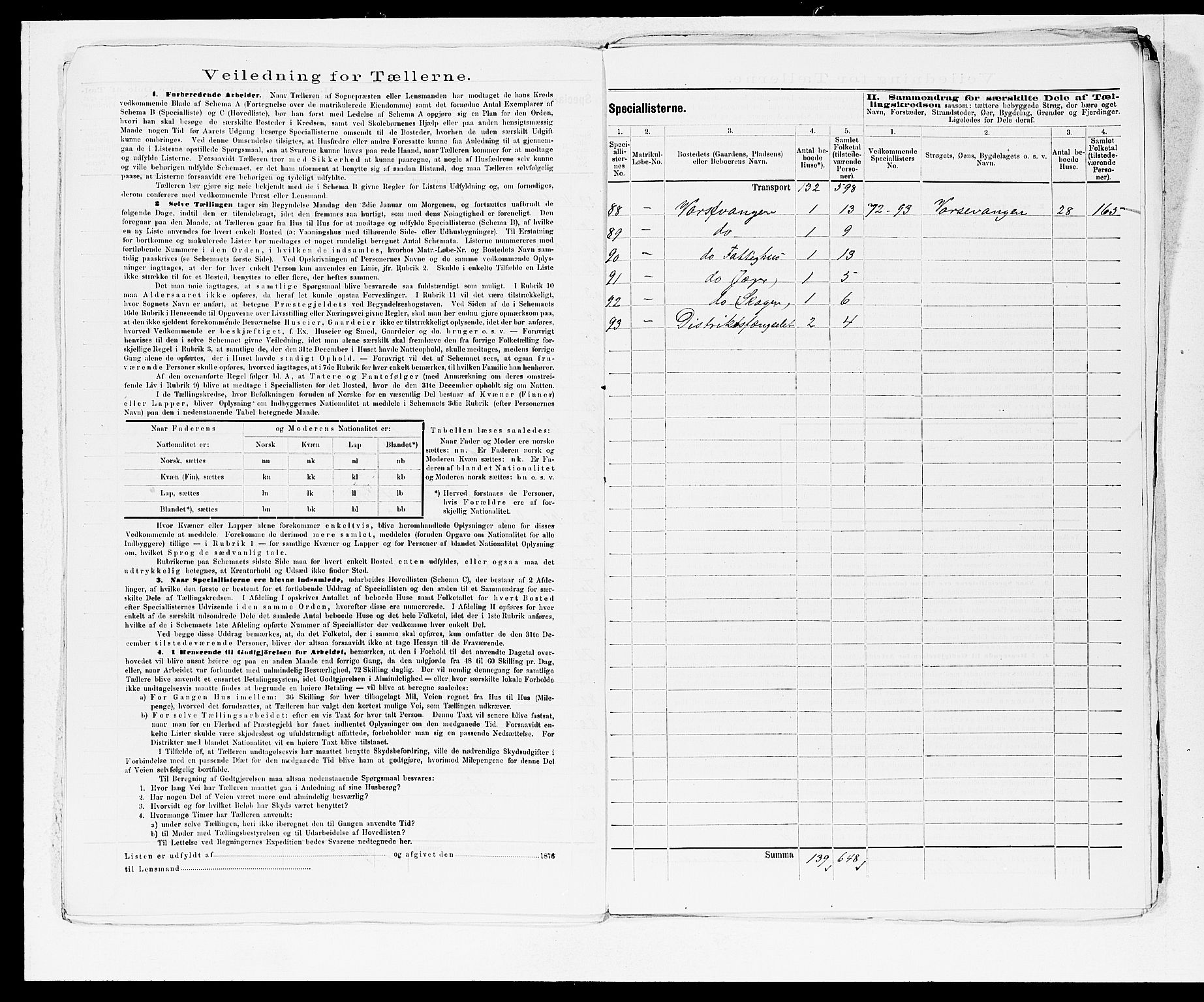 SAB, 1875 census for 1235P Voss, 1875, p. 9