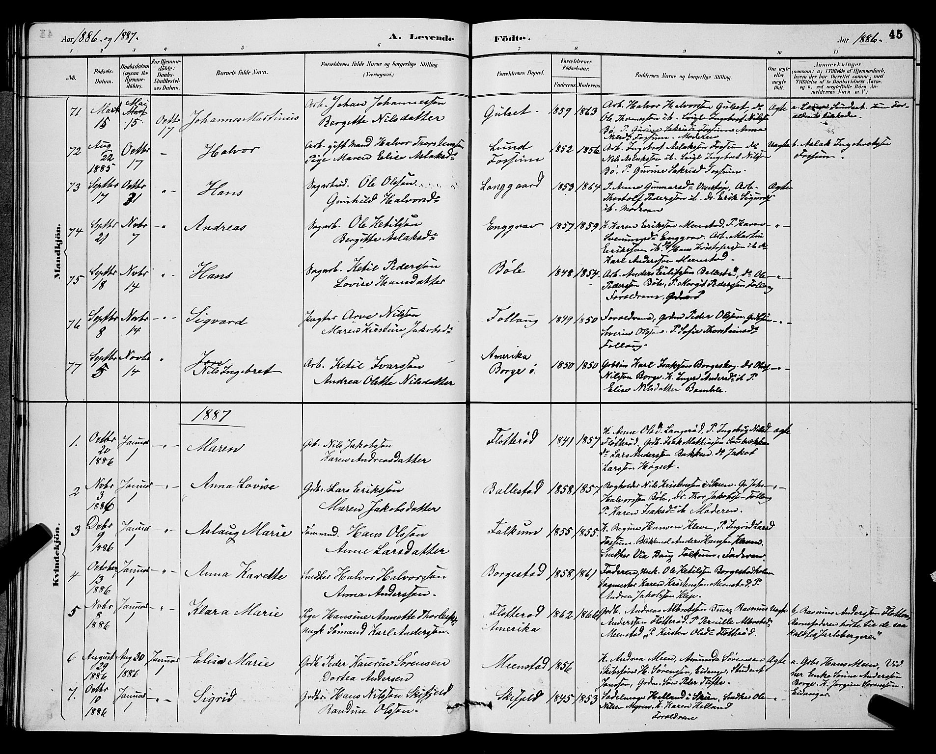 Gjerpen kirkebøker, SAKO/A-265/G/Ga/L0002: Parish register (copy) no. I 2, 1883-1900, p. 45