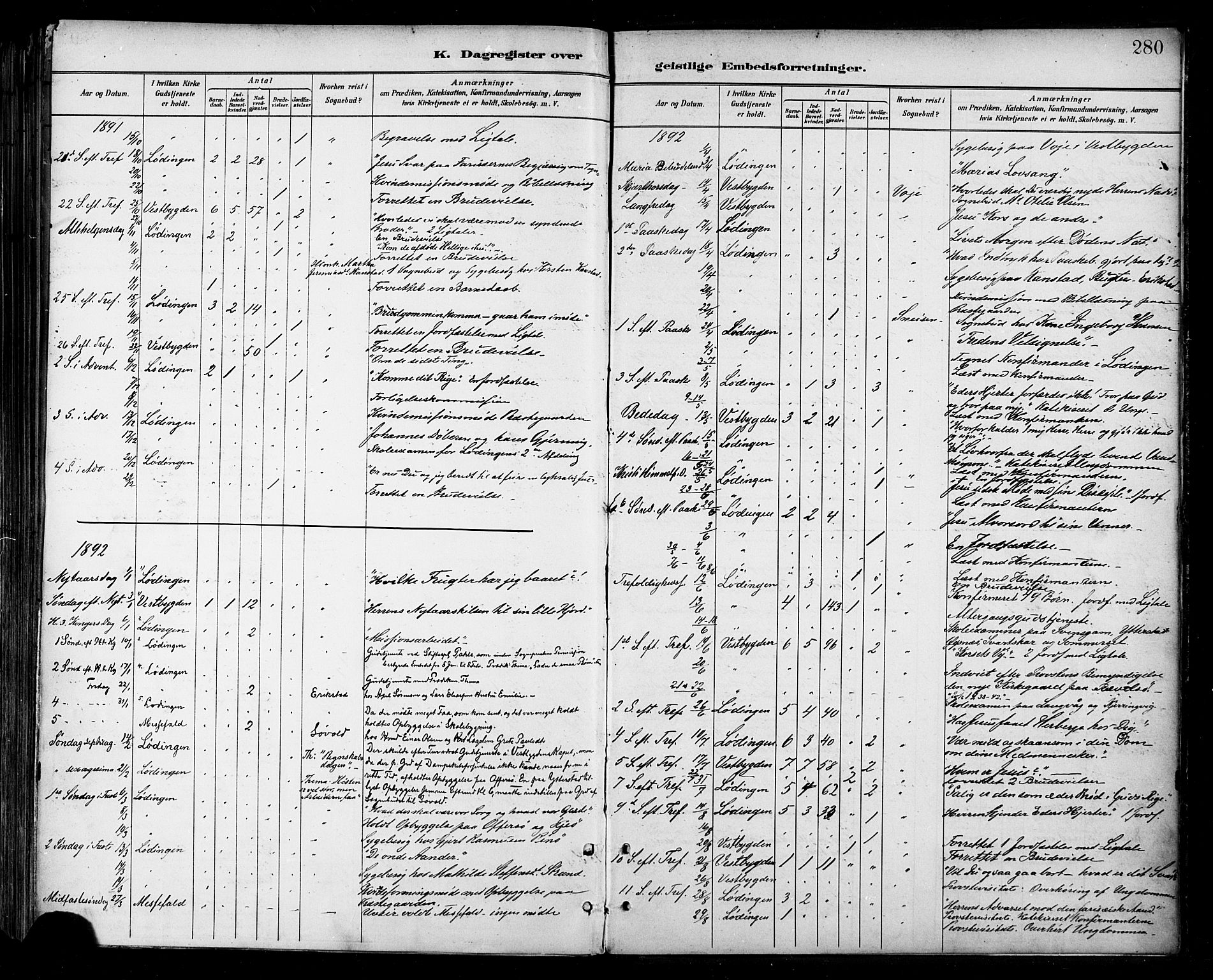 Ministerialprotokoller, klokkerbøker og fødselsregistre - Nordland, AV/SAT-A-1459/872/L1035: Parish register (official) no. 872A10, 1884-1896, p. 280