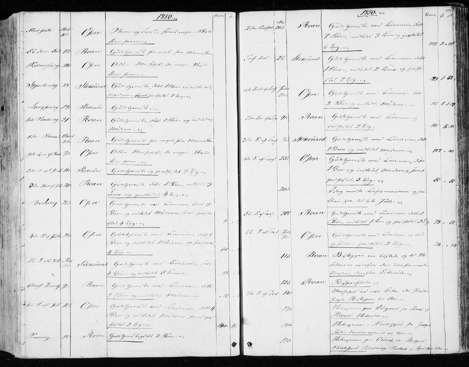 Ministerialprotokoller, klokkerbøker og fødselsregistre - Sør-Trøndelag, SAT/A-1456/657/L0704: Parish register (official) no. 657A05, 1846-1857, p. 357