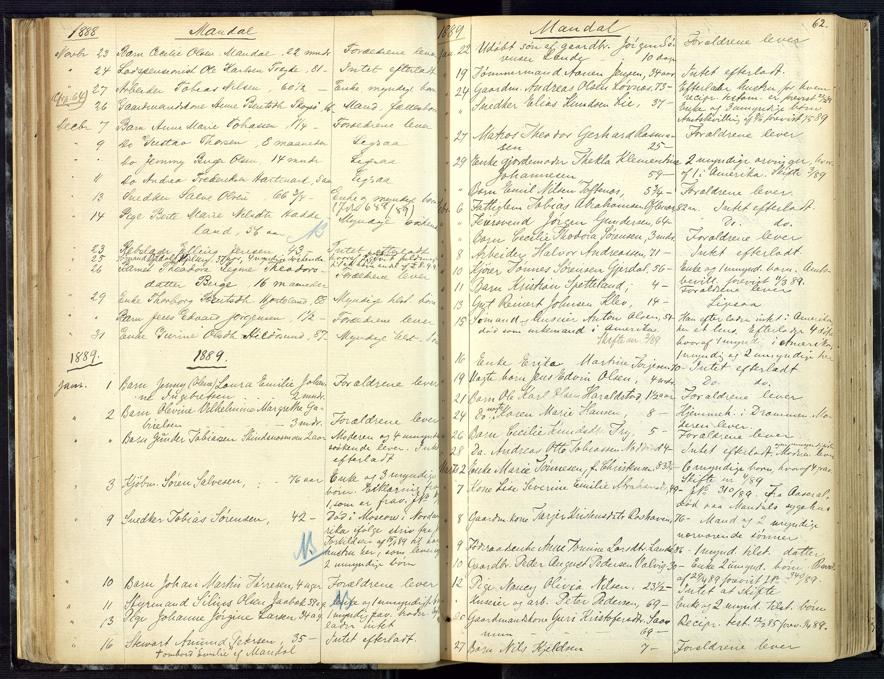 Mandal sorenskriveri, AV/SAK-1221-0005/001/H/Ha/L0001: Dødsfall hele sorenskriveriet nr A1, 1862-1901, p. 61b-62a