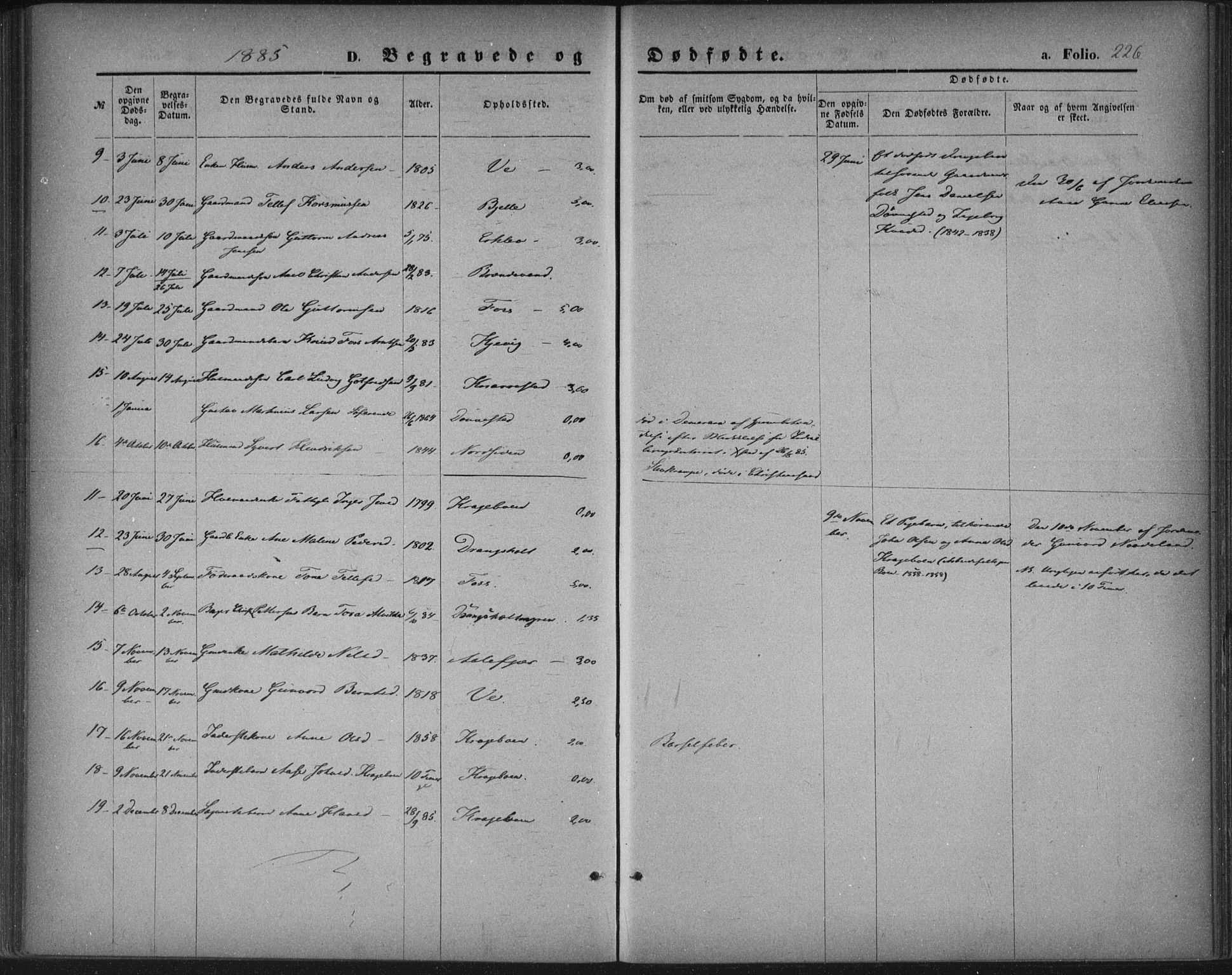 Tveit sokneprestkontor, AV/SAK-1111-0043/F/Fa/L0006: Parish register (official) no. A 6, 1872-1886, p. 226