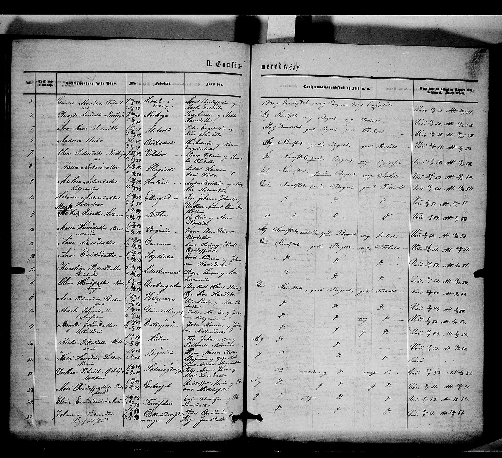 Romedal prestekontor, AV/SAH-PREST-004/K/L0005: Parish register (official) no. 5, 1862-1874, p. 155