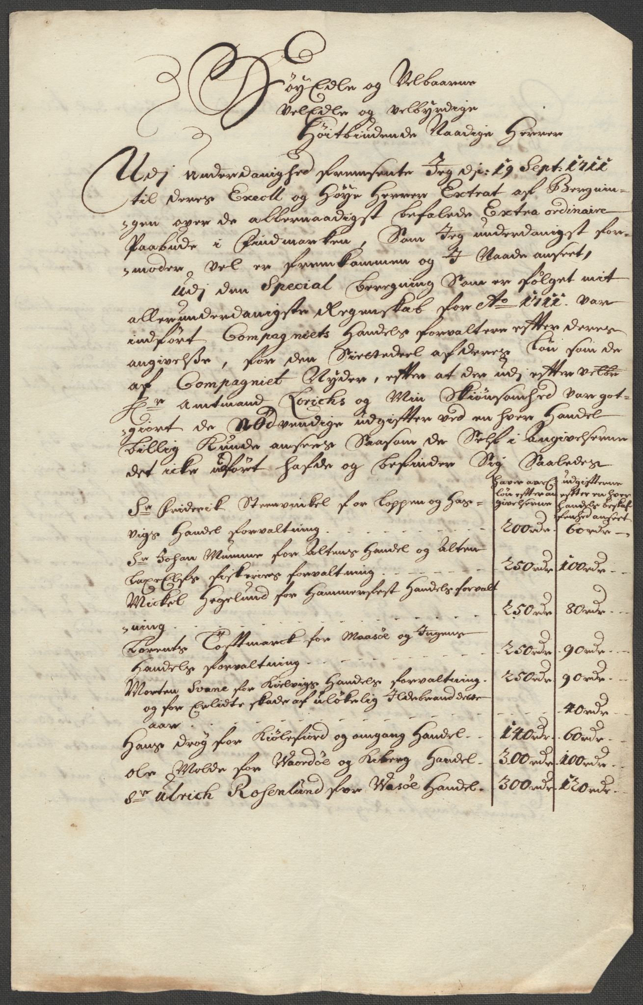 Rentekammeret inntil 1814, Reviderte regnskaper, Fogderegnskap, AV/RA-EA-4092/R69/L4856: Fogderegnskap Finnmark/Vardøhus, 1713-1715, p. 637