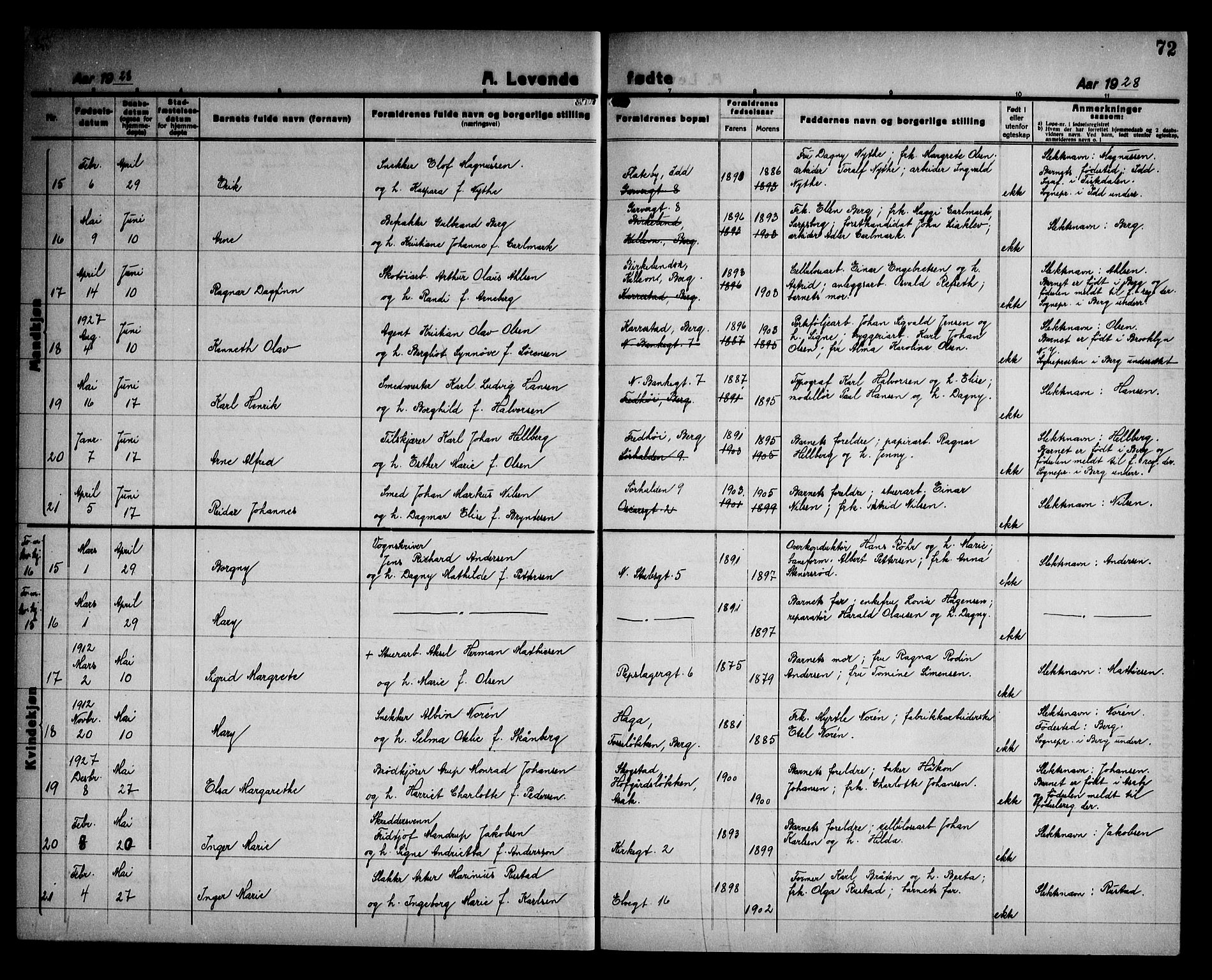 Halden prestekontor Kirkebøker, AV/SAO-A-10909/G/Ga/L0012: Parish register (copy) no. 12, 1923-1946, p. 72