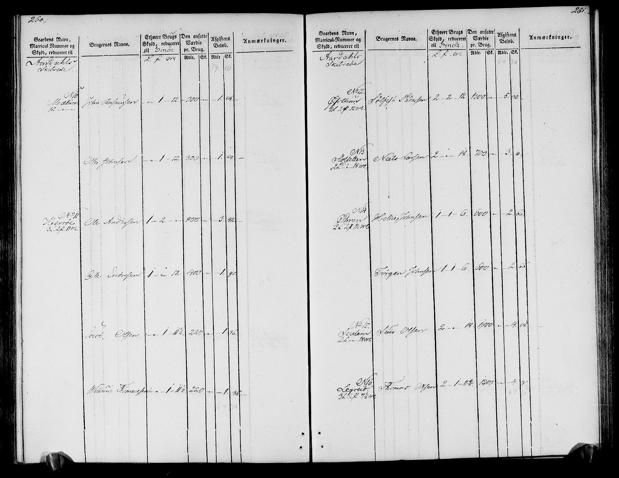 Rentekammeret inntil 1814, Realistisk ordnet avdeling, AV/RA-EA-4070/N/Ne/Nea/L0118: Ytre og Indre Sogn fogderi. Oppebørselsregister, 1803-1804, p. 135