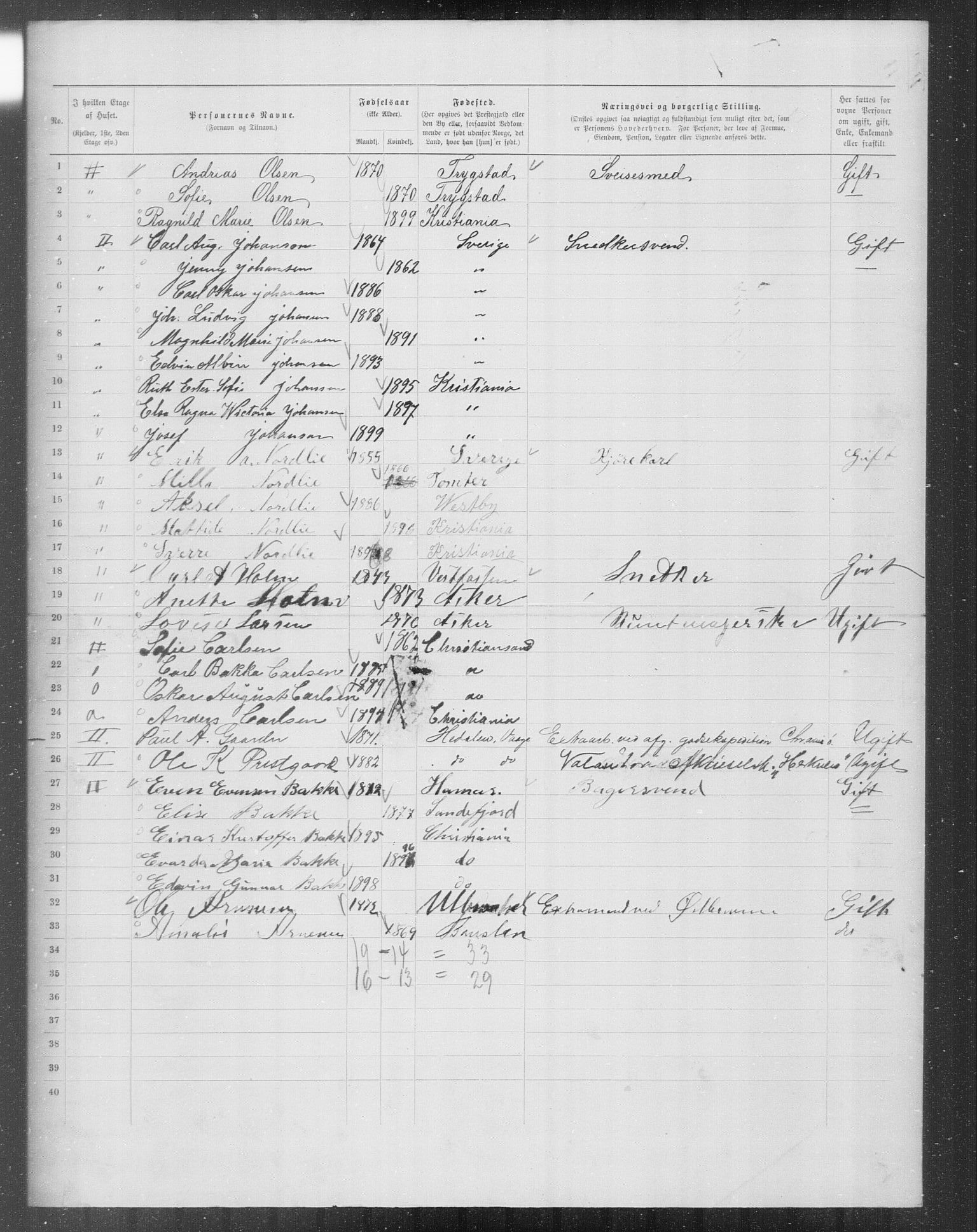 OBA, Municipal Census 1899 for Kristiania, 1899, p. 7795