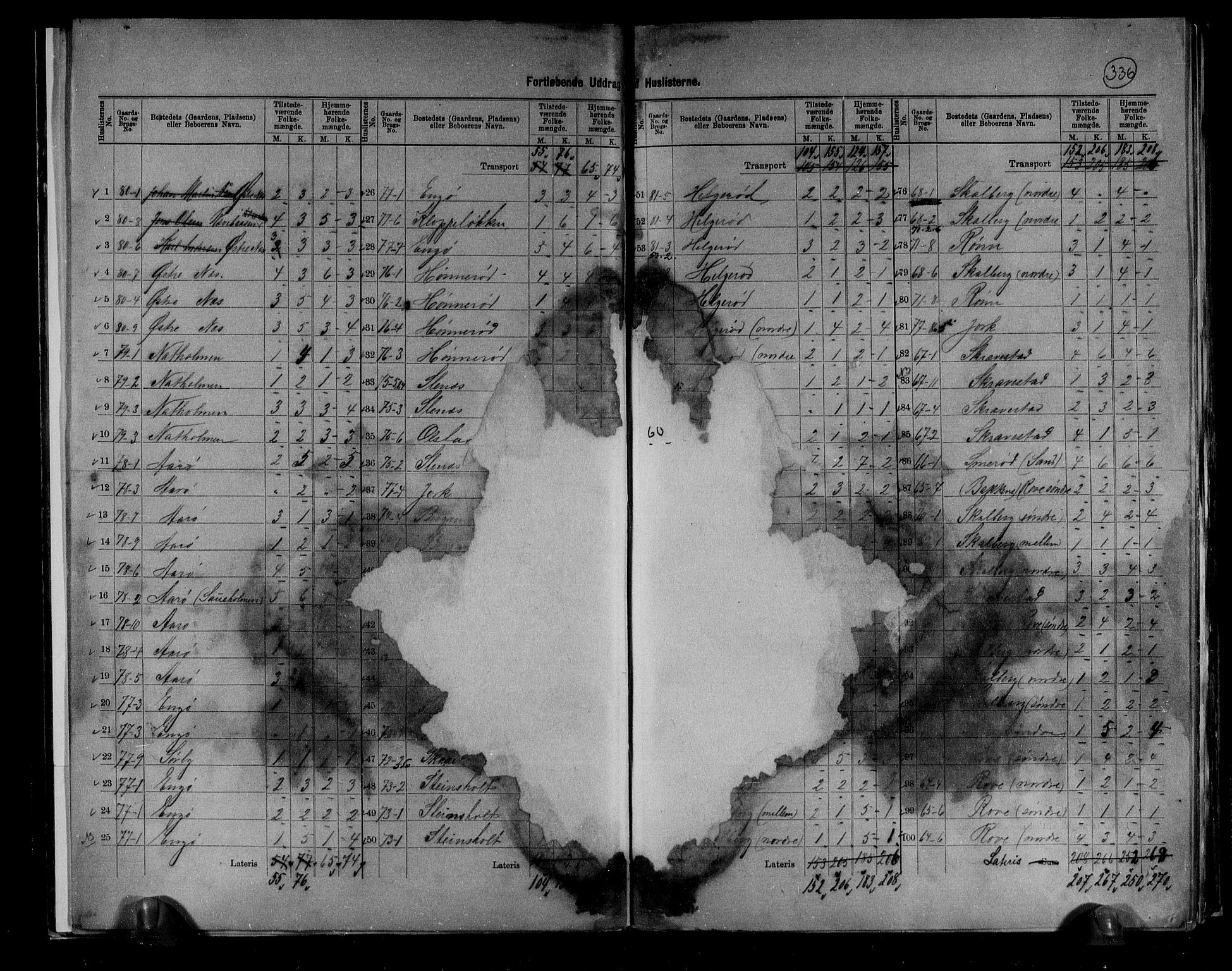 RA, 1891 census for 0724 Sandeherred, 1891, p. 42