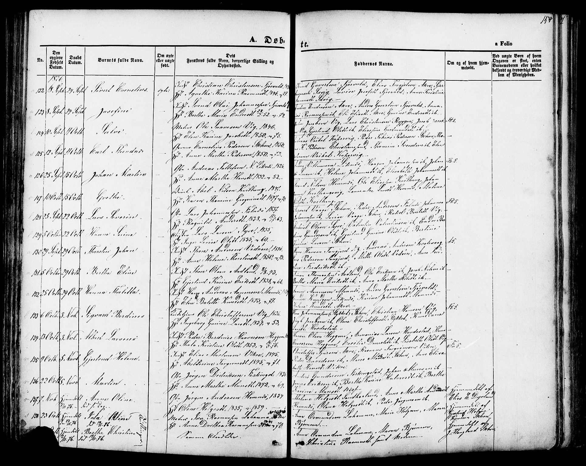 Skudenes sokneprestkontor, AV/SAST-A -101849/H/Ha/Haa/L0006: Parish register (official) no. A 4, 1864-1881, p. 154