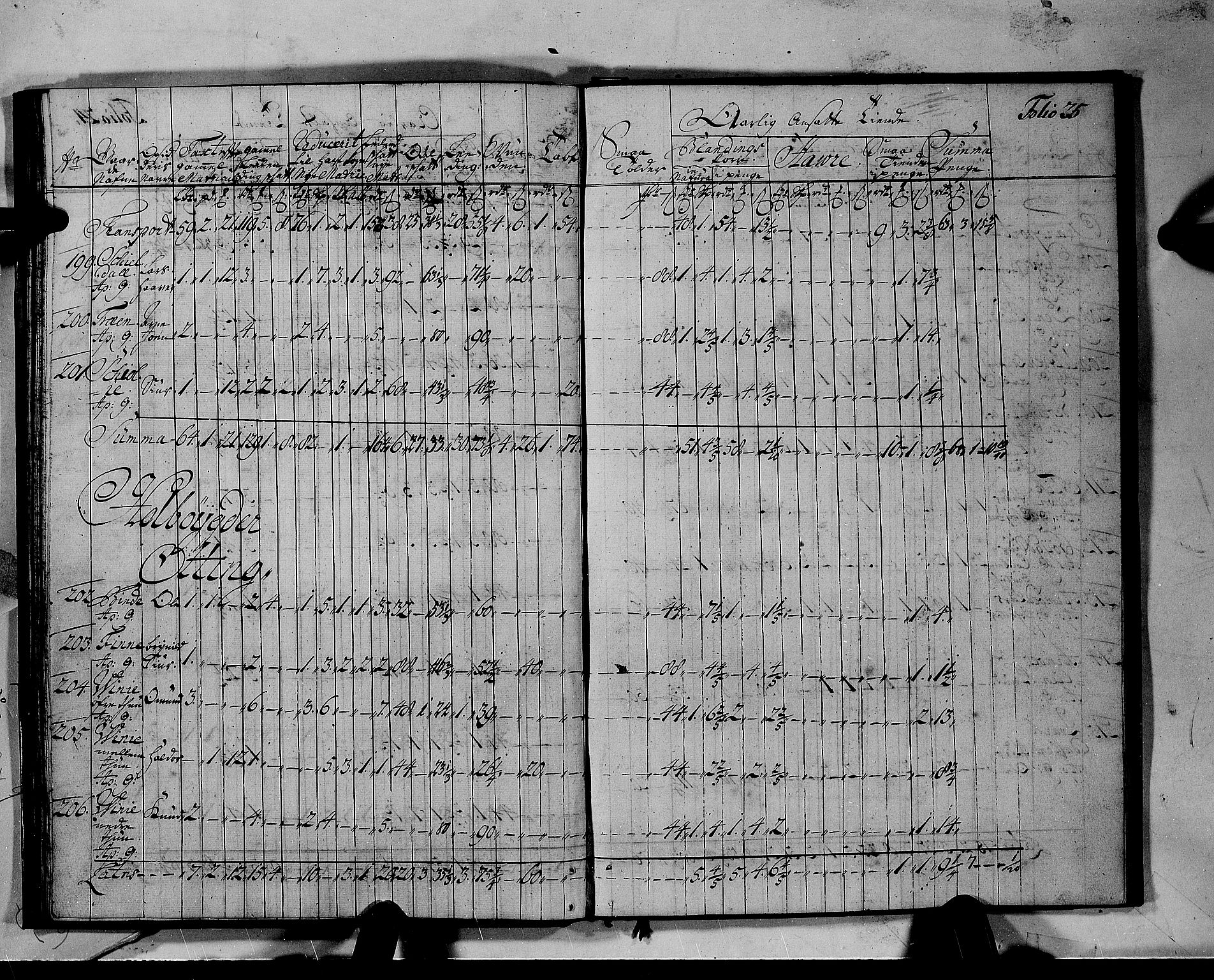 Rentekammeret inntil 1814, Realistisk ordnet avdeling, RA/EA-4070/N/Nb/Nbf/L0142: Voss matrikkelprotokoll, 1723, p. 26