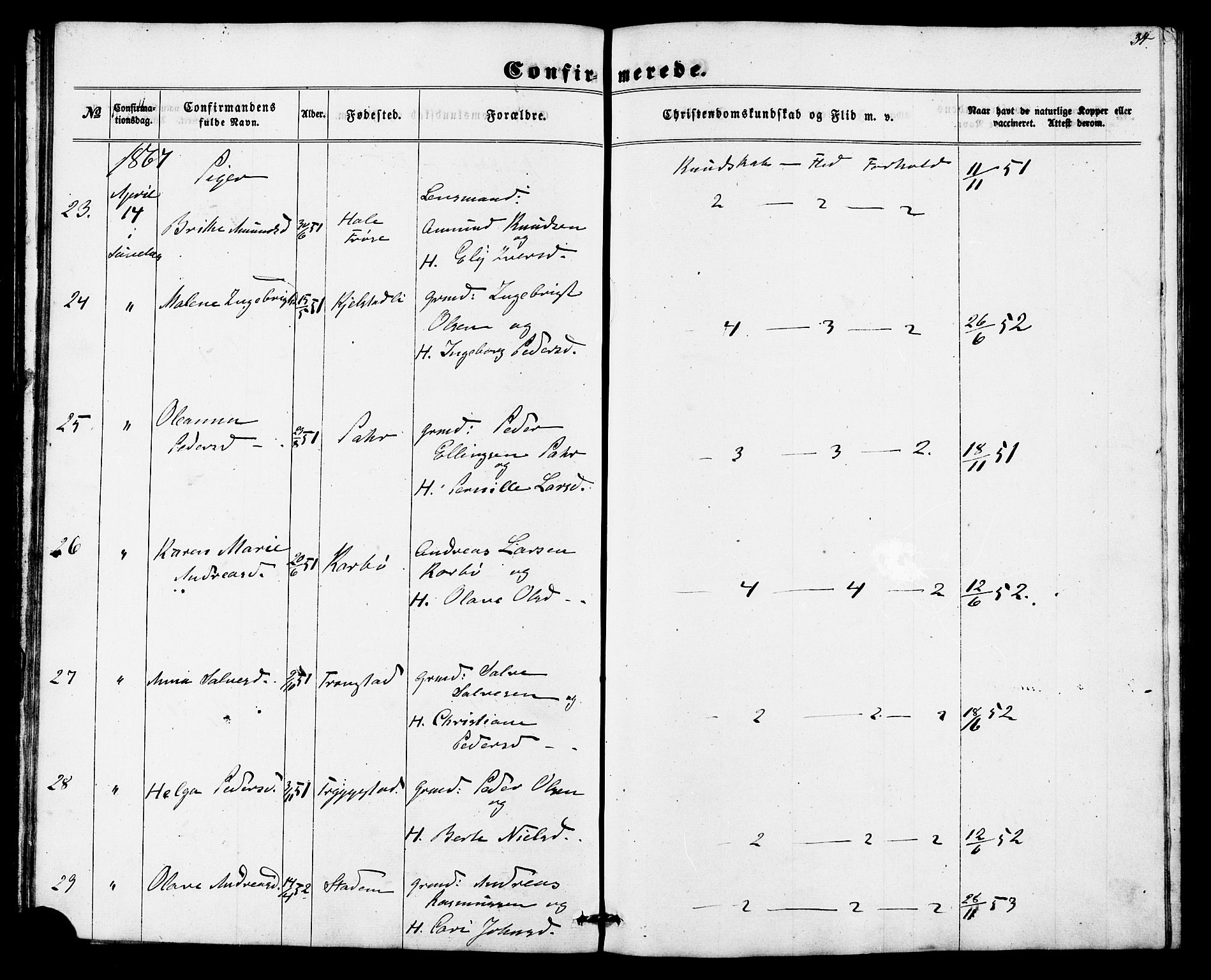 Ministerialprotokoller, klokkerbøker og fødselsregistre - Møre og Romsdal, AV/SAT-A-1454/517/L0225: Parish register (official) no. 517A05, 1858-1871, p. 34