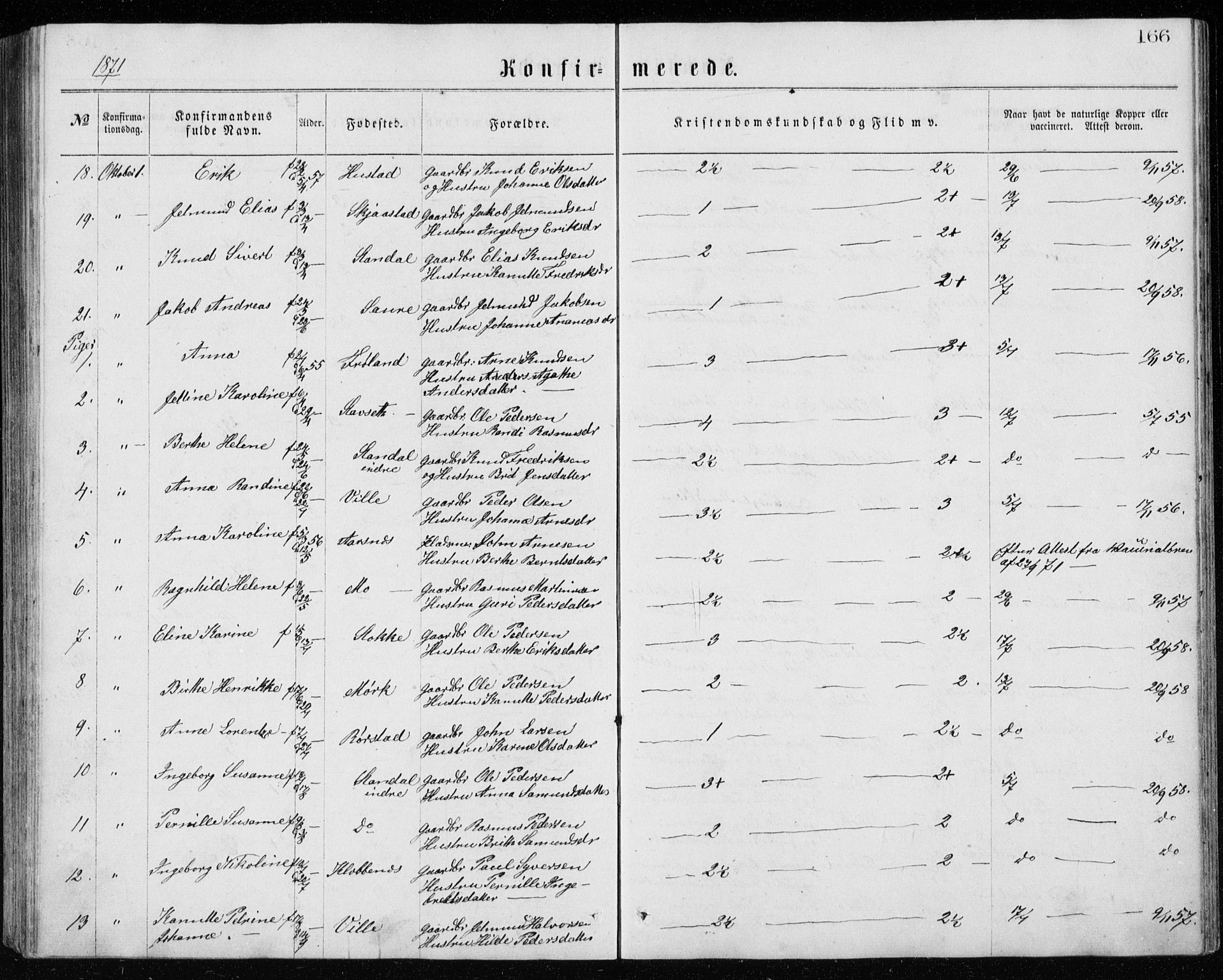 Ministerialprotokoller, klokkerbøker og fødselsregistre - Møre og Romsdal, AV/SAT-A-1454/515/L0214: Parish register (copy) no. 515C01, 1865-1883, p. 166