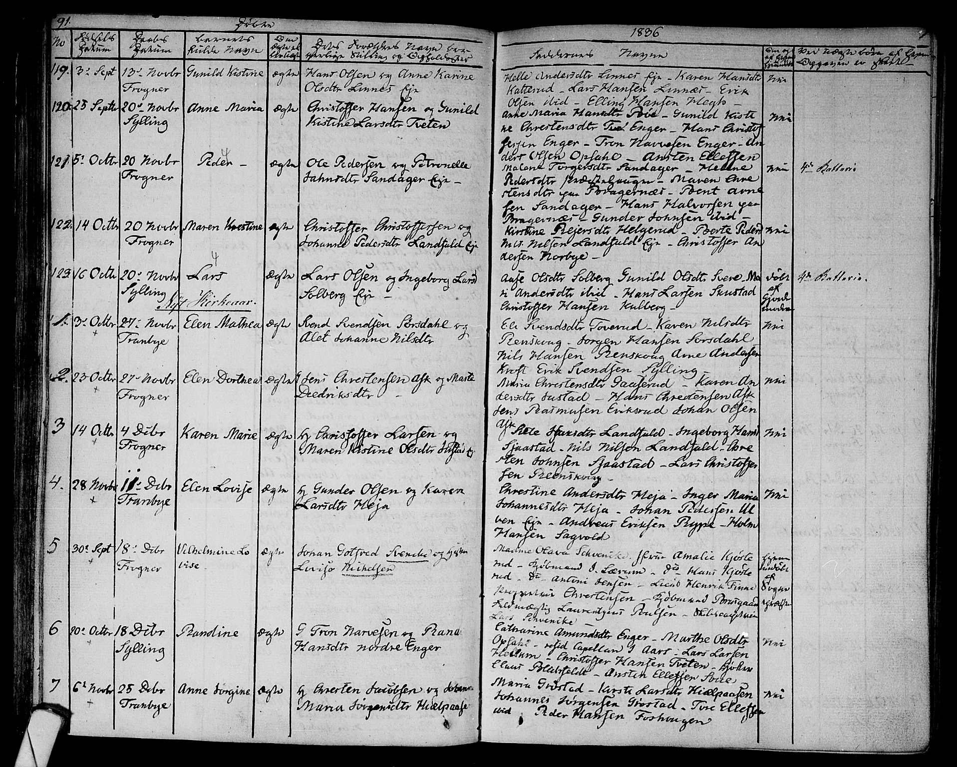 Lier kirkebøker, AV/SAKO-A-230/F/Fa/L0010: Parish register (official) no. I 10, 1827-1843, p. 91