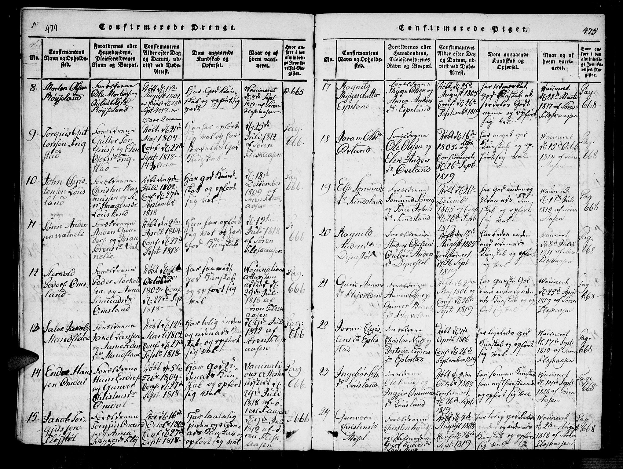 Bjelland sokneprestkontor, SAK/1111-0005/F/Fa/Fab/L0002: Parish register (official) no. A 2, 1816-1869, p. 474-475
