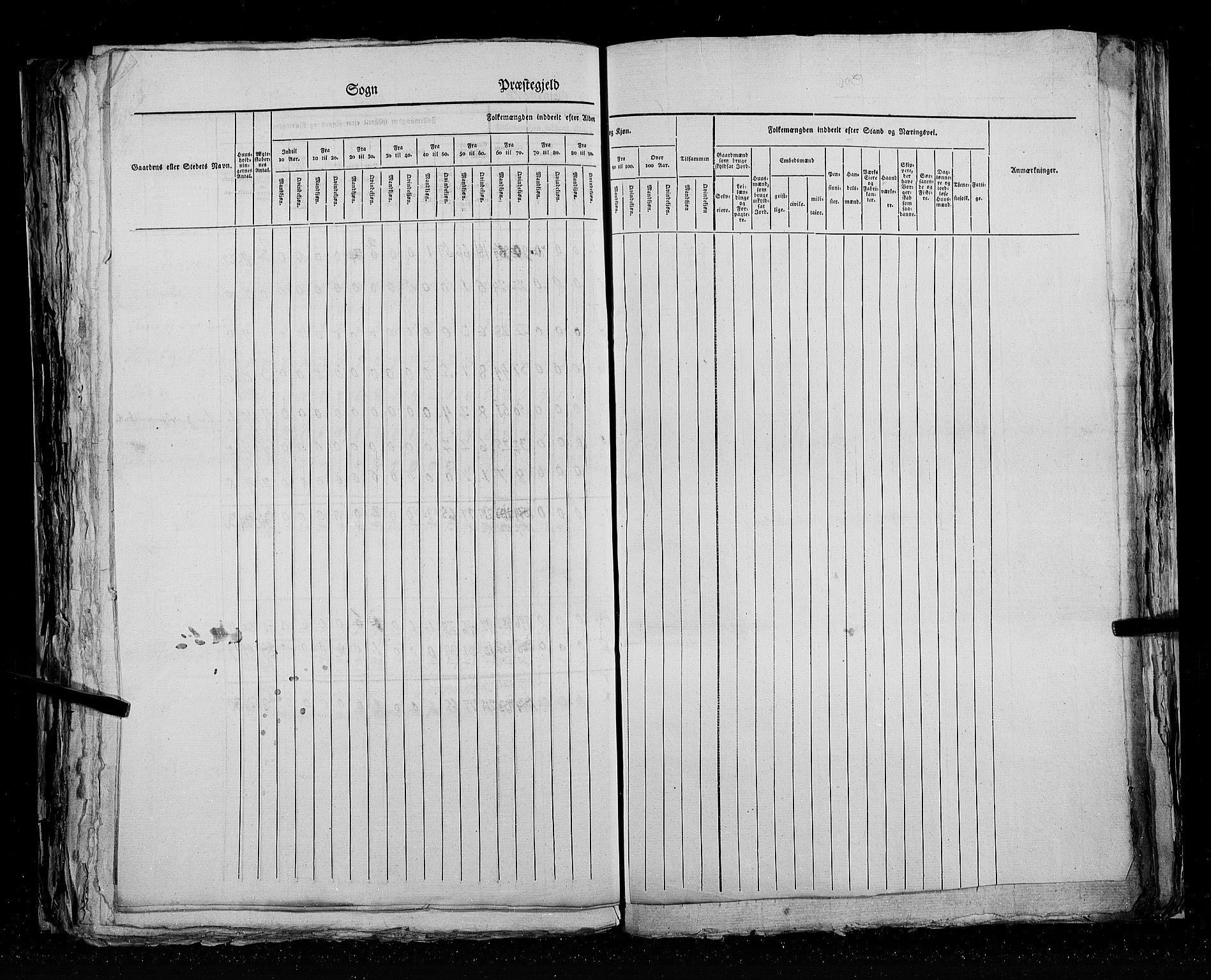 RA, Census 1825, vol. 14: Nordre Bergenhus amt, 1825