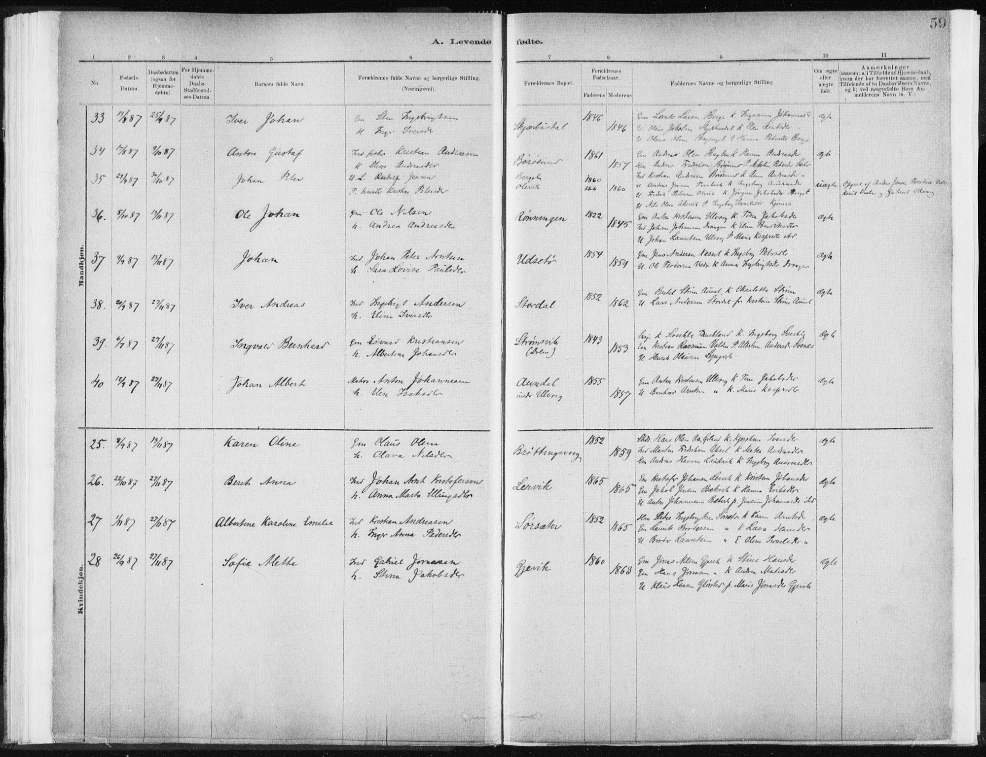 Ministerialprotokoller, klokkerbøker og fødselsregistre - Sør-Trøndelag, SAT/A-1456/637/L0558: Parish register (official) no. 637A01, 1882-1899, p. 59