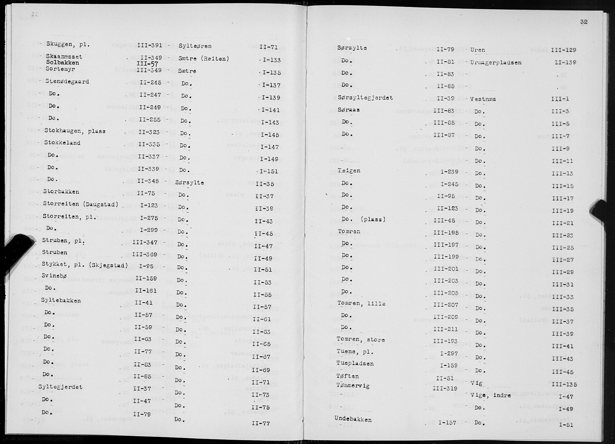 SAT, 1875 census for 1535P Vestnes, 1875, p. 32