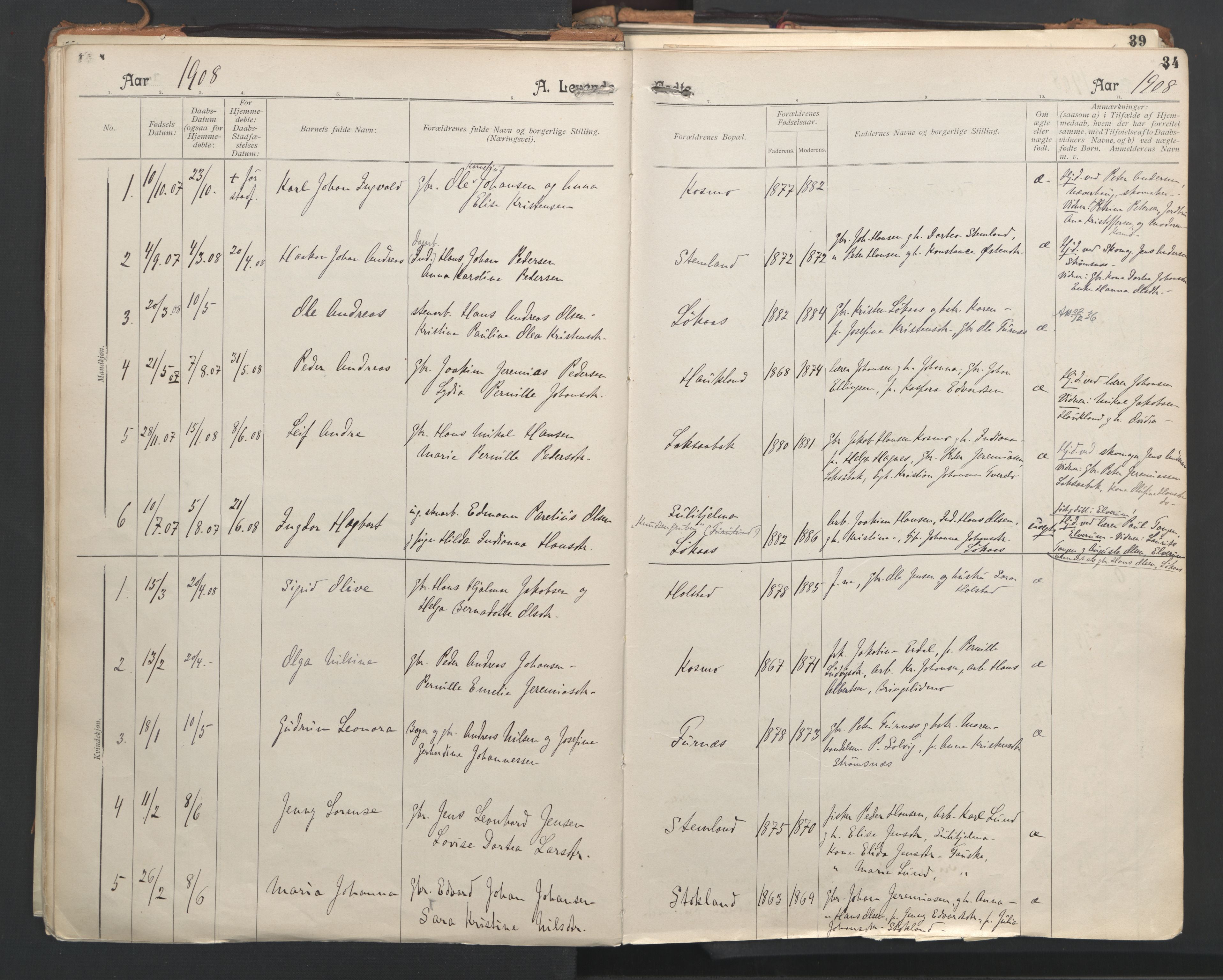 Ministerialprotokoller, klokkerbøker og fødselsregistre - Nordland, AV/SAT-A-1459/851/L0724: Parish register (official) no. 851A01, 1901-1922, p. 34