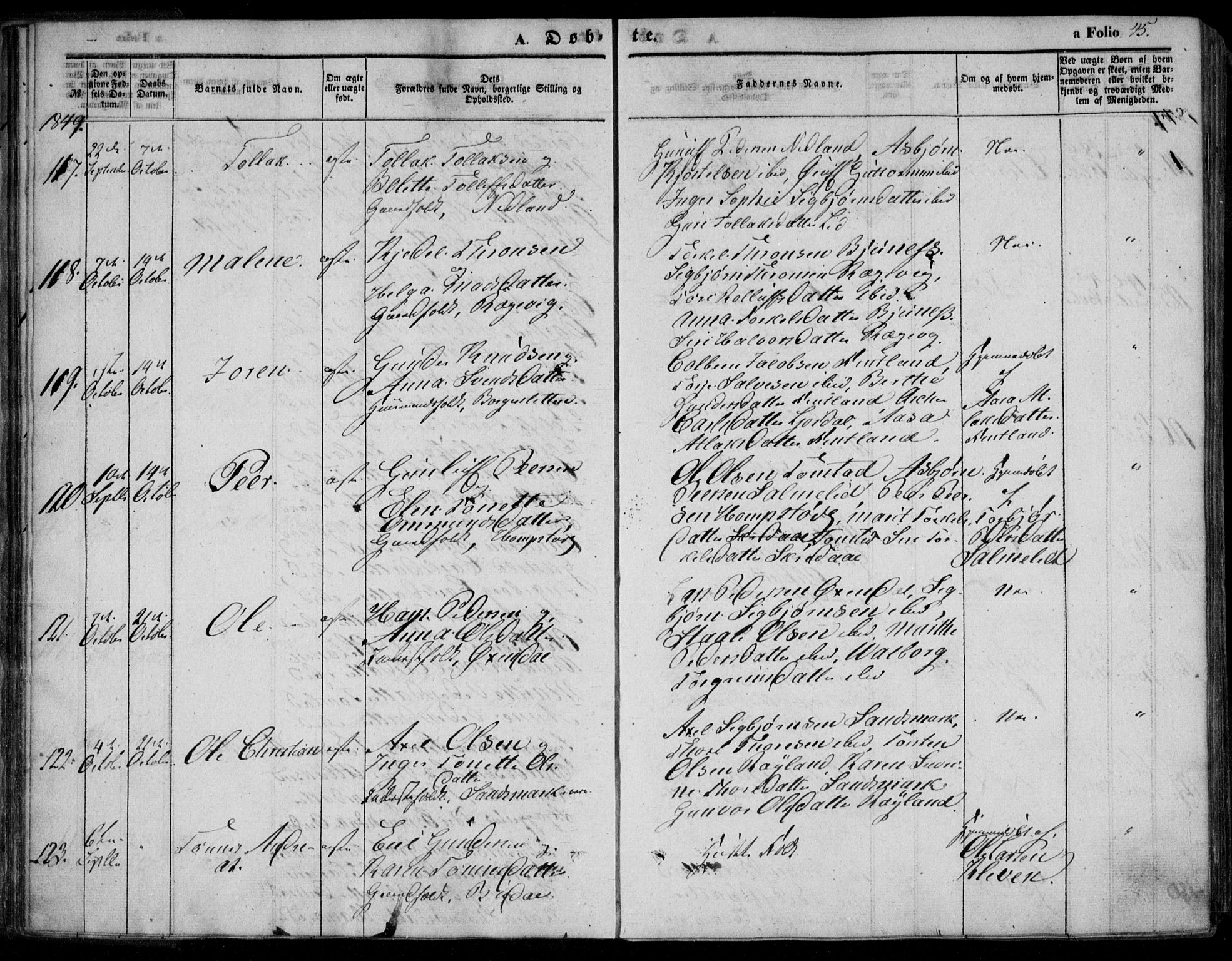 Bakke sokneprestkontor, AV/SAK-1111-0002/F/Fa/Faa/L0005: Parish register (official) no. A 5, 1847-1855, p. 45